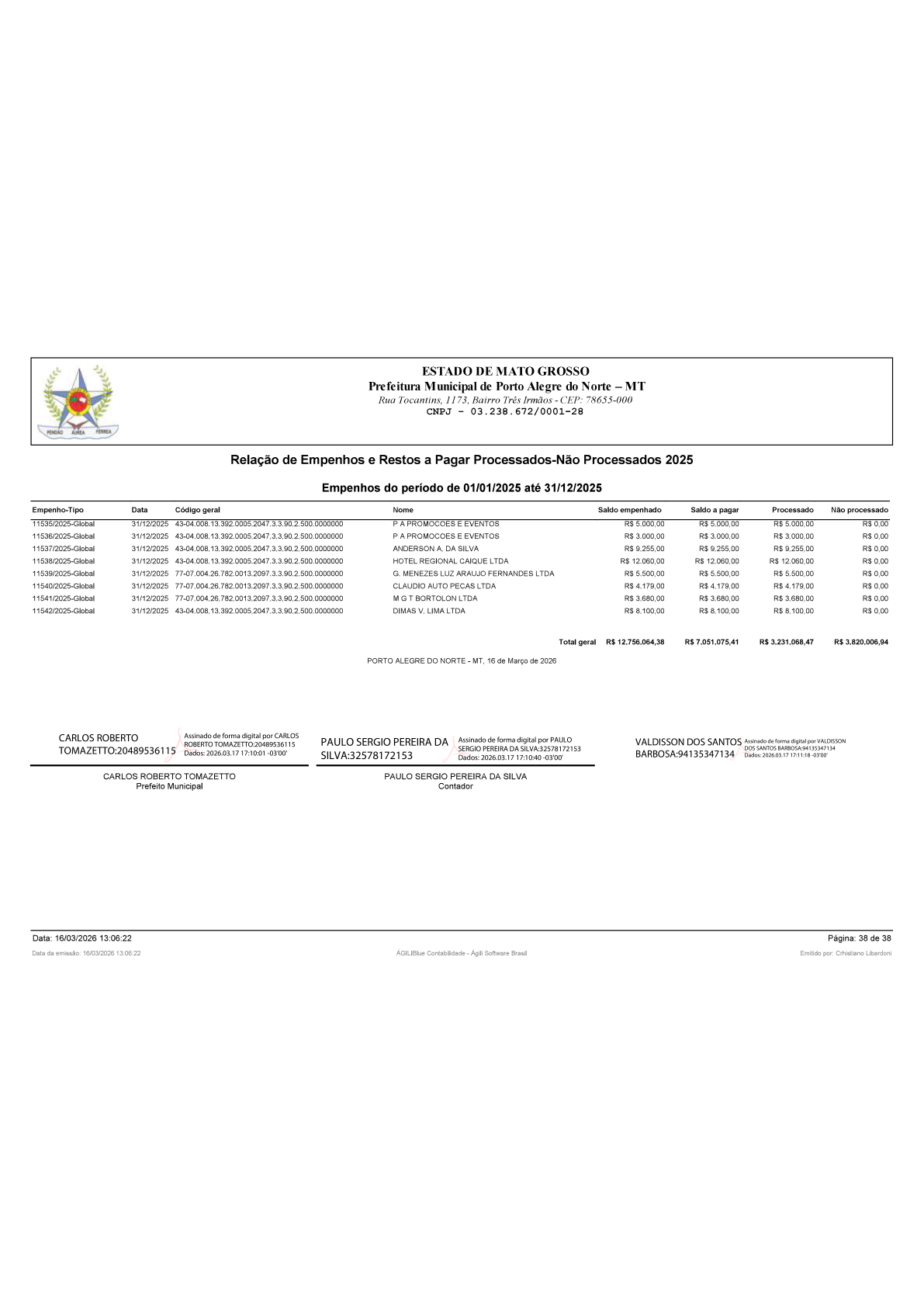 Página 175 | BALANÇO GERAL 2025 - CONTAS ANUAIS GESTÃO
