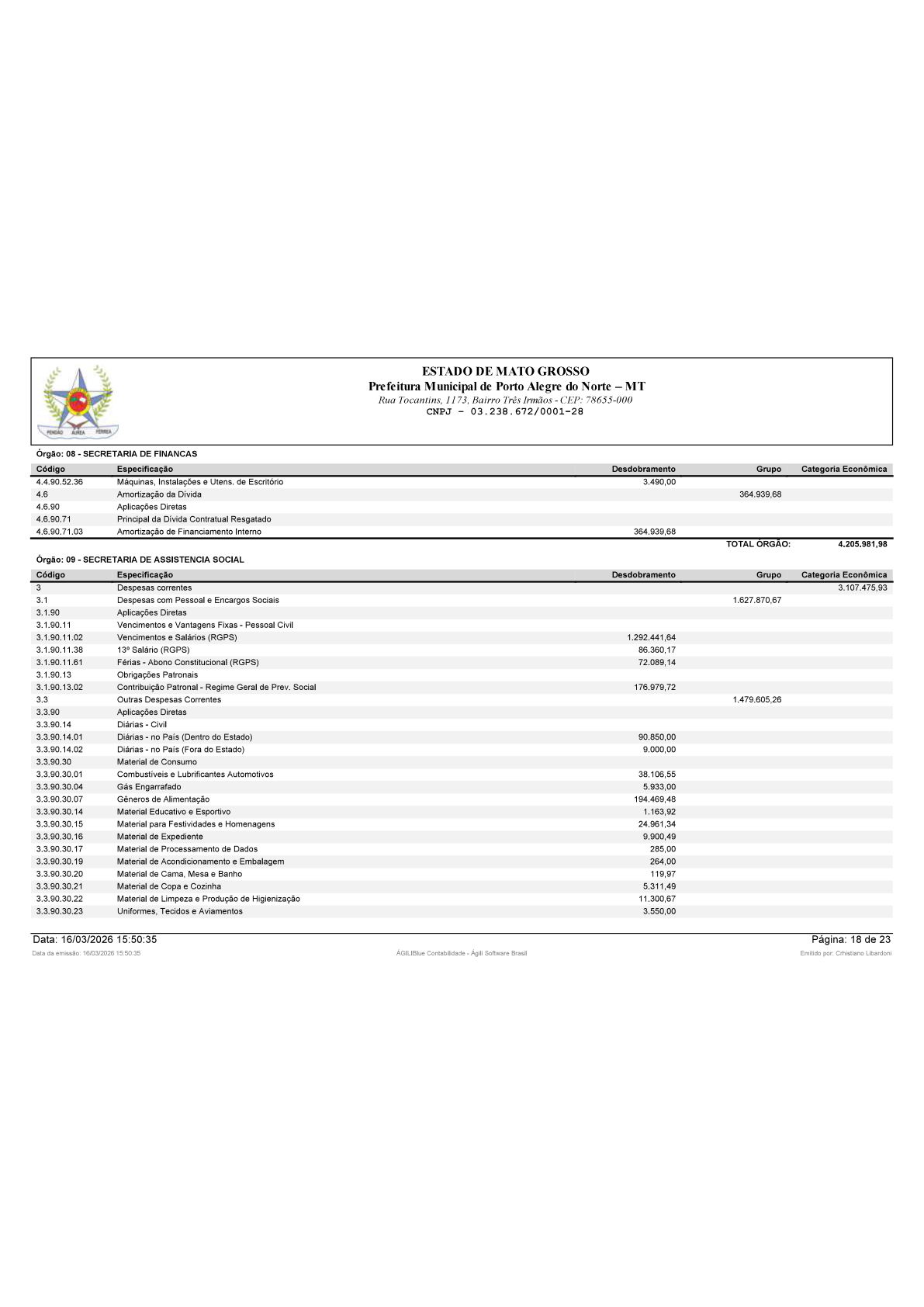 Página 19 | BALANÇO GERAL 2025 - CONTAS ANUAIS GESTÃO