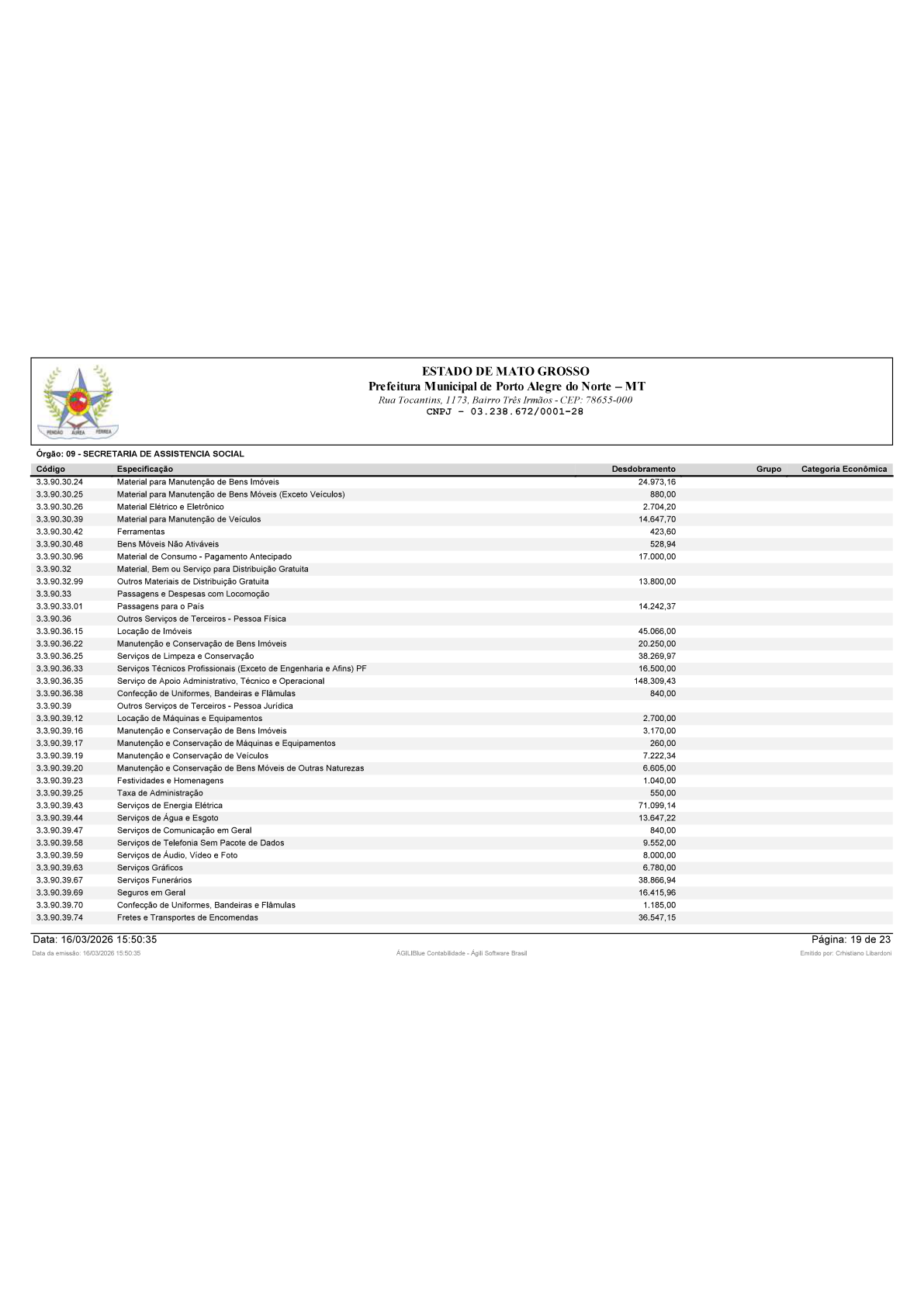 Página 20 | BALANÇO GERAL 2025 - CONTAS ANUAIS GESTÃO