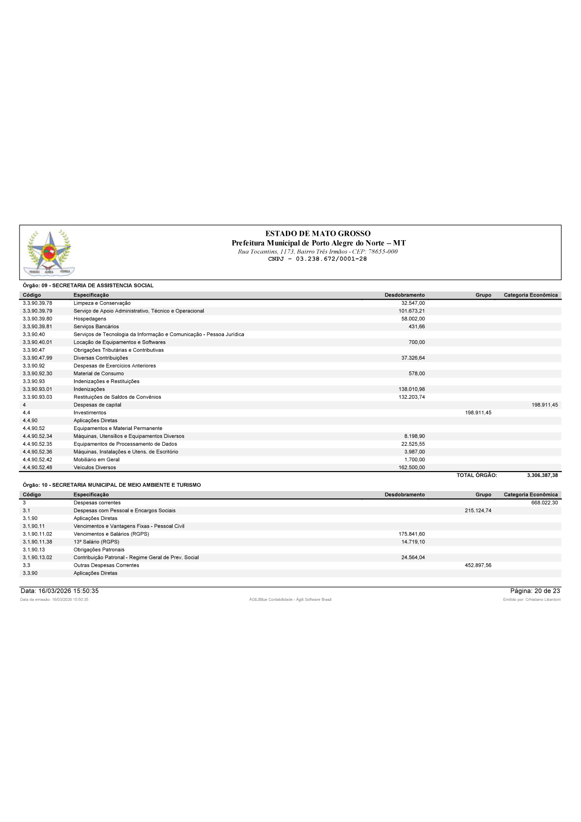 Página 21 | BALANÇO GERAL 2025 - CONTAS ANUAIS GESTÃO