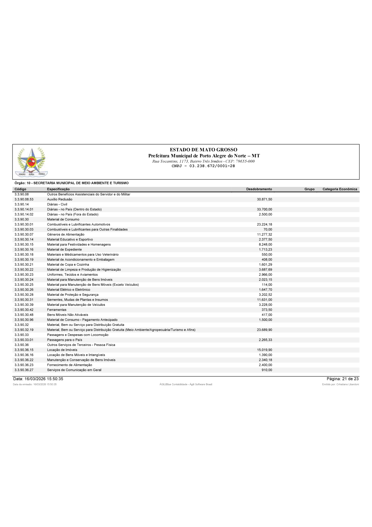Página 22 | BALANÇO GERAL 2025 - CONTAS ANUAIS GESTÃO