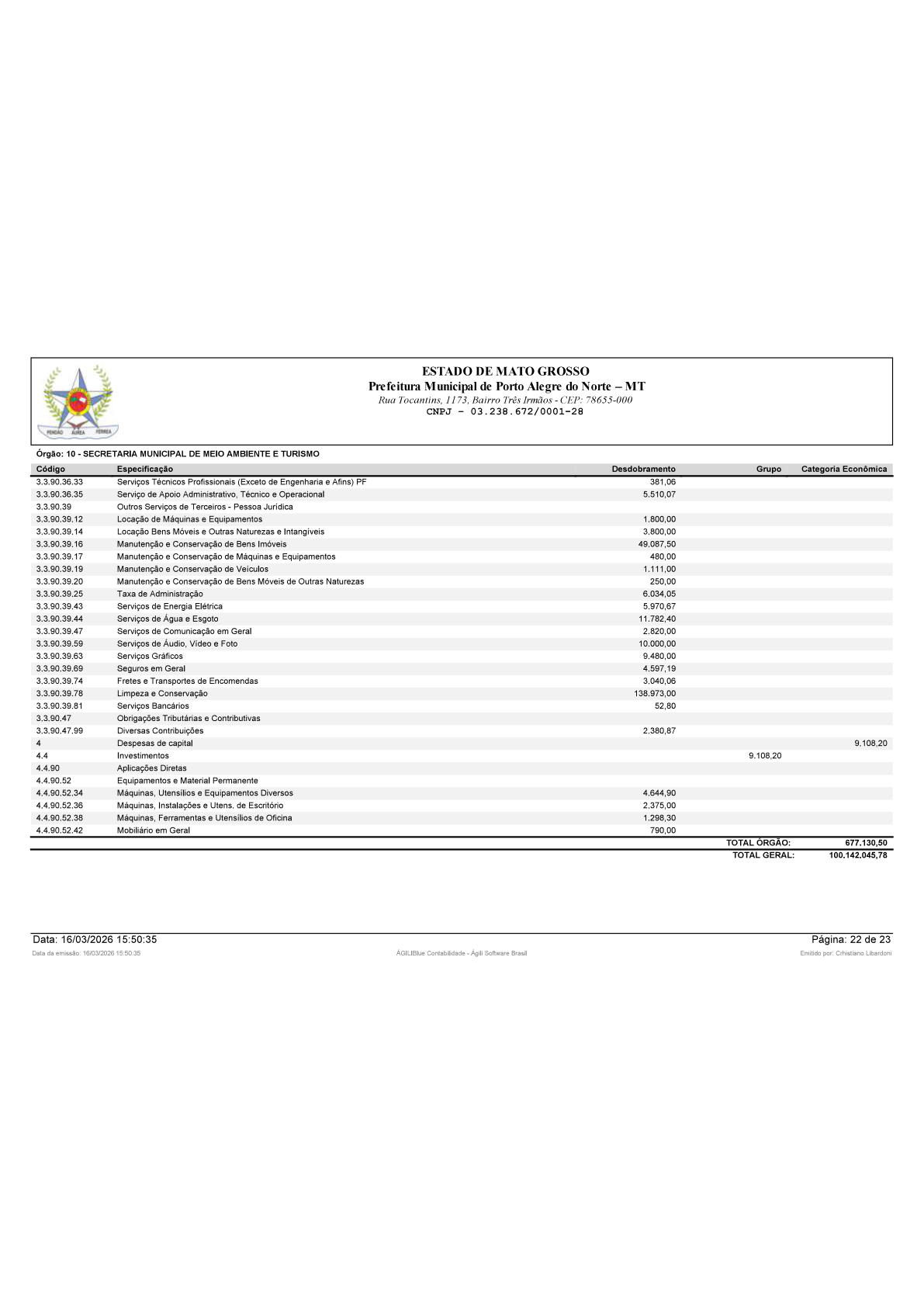 Página 23 | BALANÇO GERAL 2025 - CONTAS ANUAIS GESTÃO