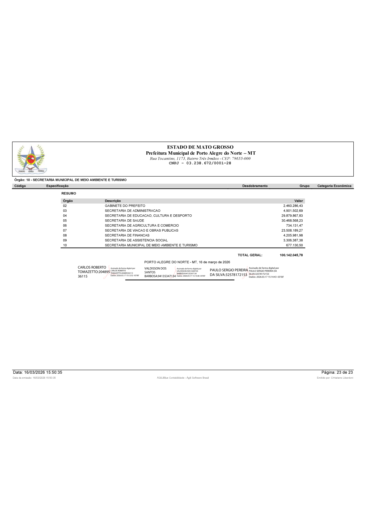 Página 24 | BALANÇO GERAL 2025 - CONTAS ANUAIS GESTÃO
