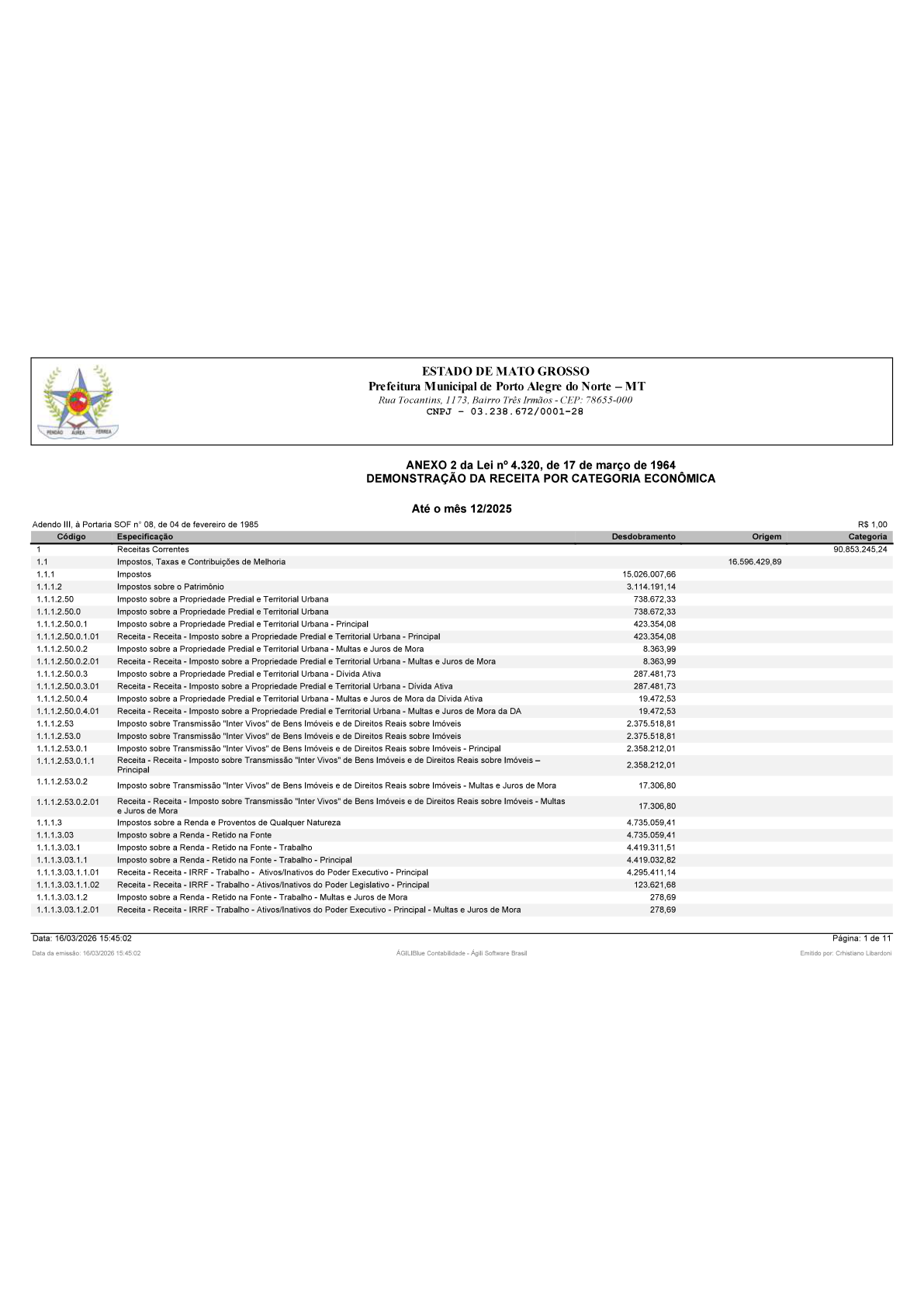 Página 25 | BALANÇO GERAL 2025 - CONTAS ANUAIS GESTÃO