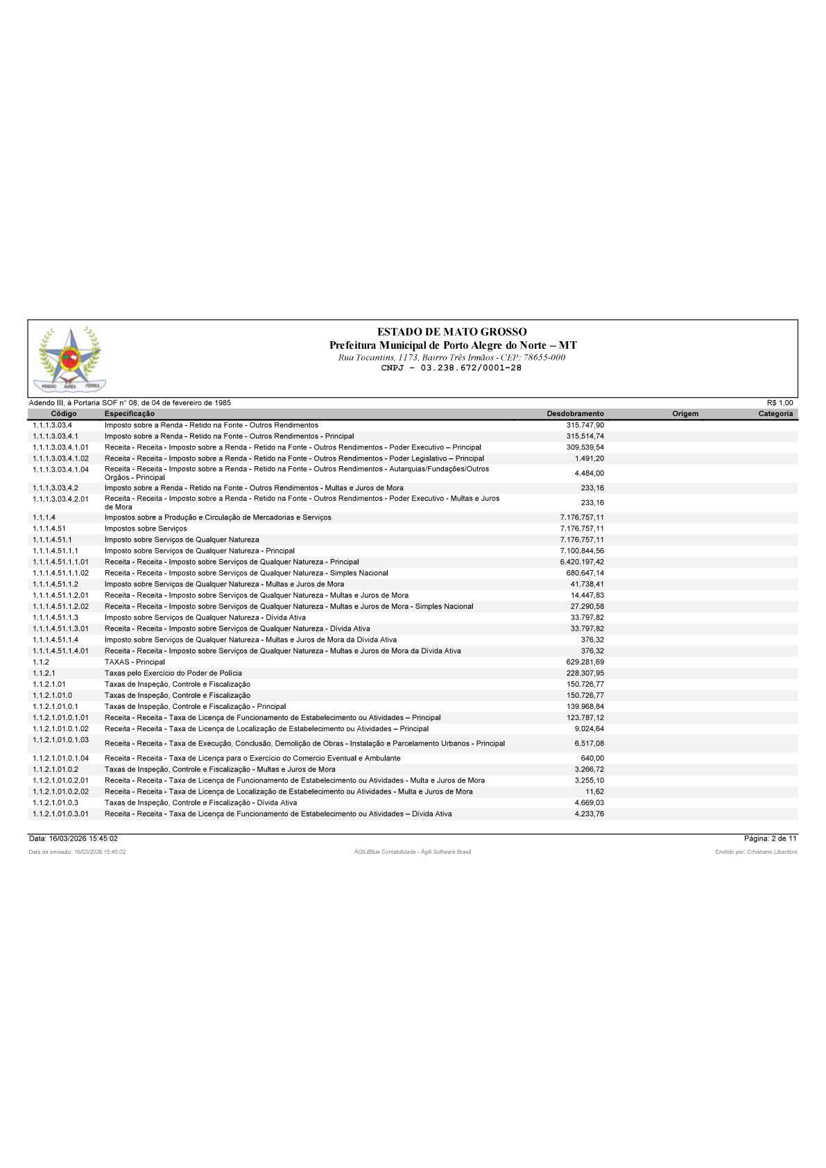 Página 26 | BALANÇO GERAL 2025 - CONTAS ANUAIS GESTÃO