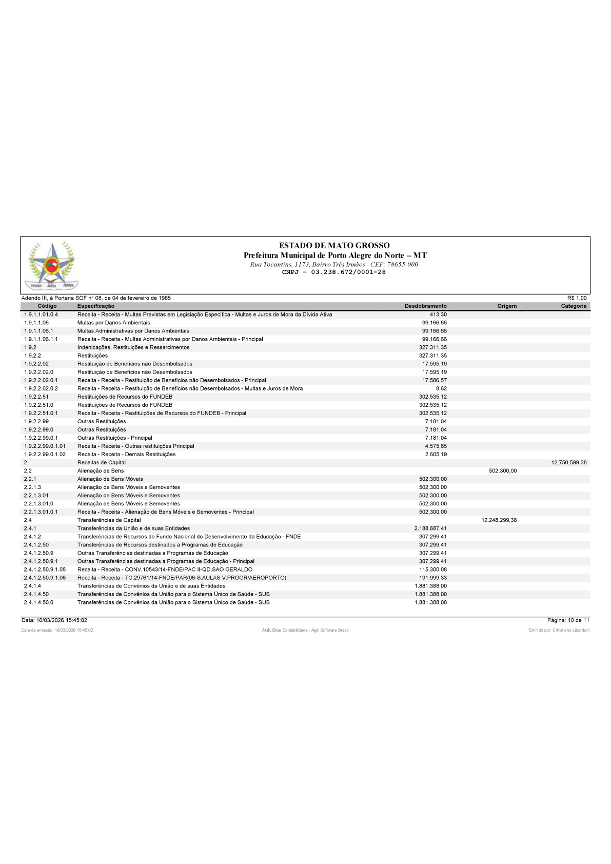 Página 34 | BALANÇO GERAL 2025 - CONTAS ANUAIS GESTÃO