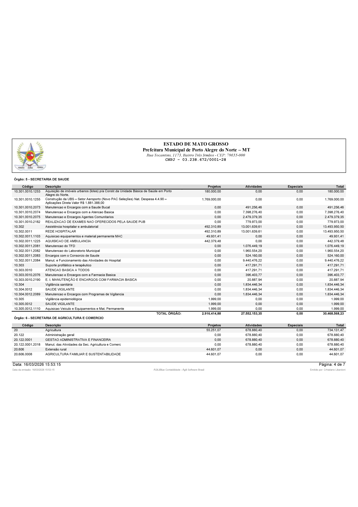 Página 39 | BALANÇO GERAL 2025 - CONTAS ANUAIS GESTÃO