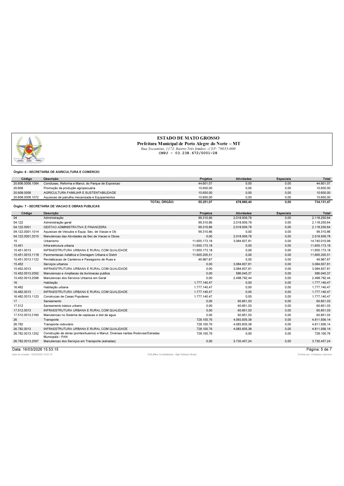 Página 40 | BALANÇO GERAL 2025 - CONTAS ANUAIS GESTÃO