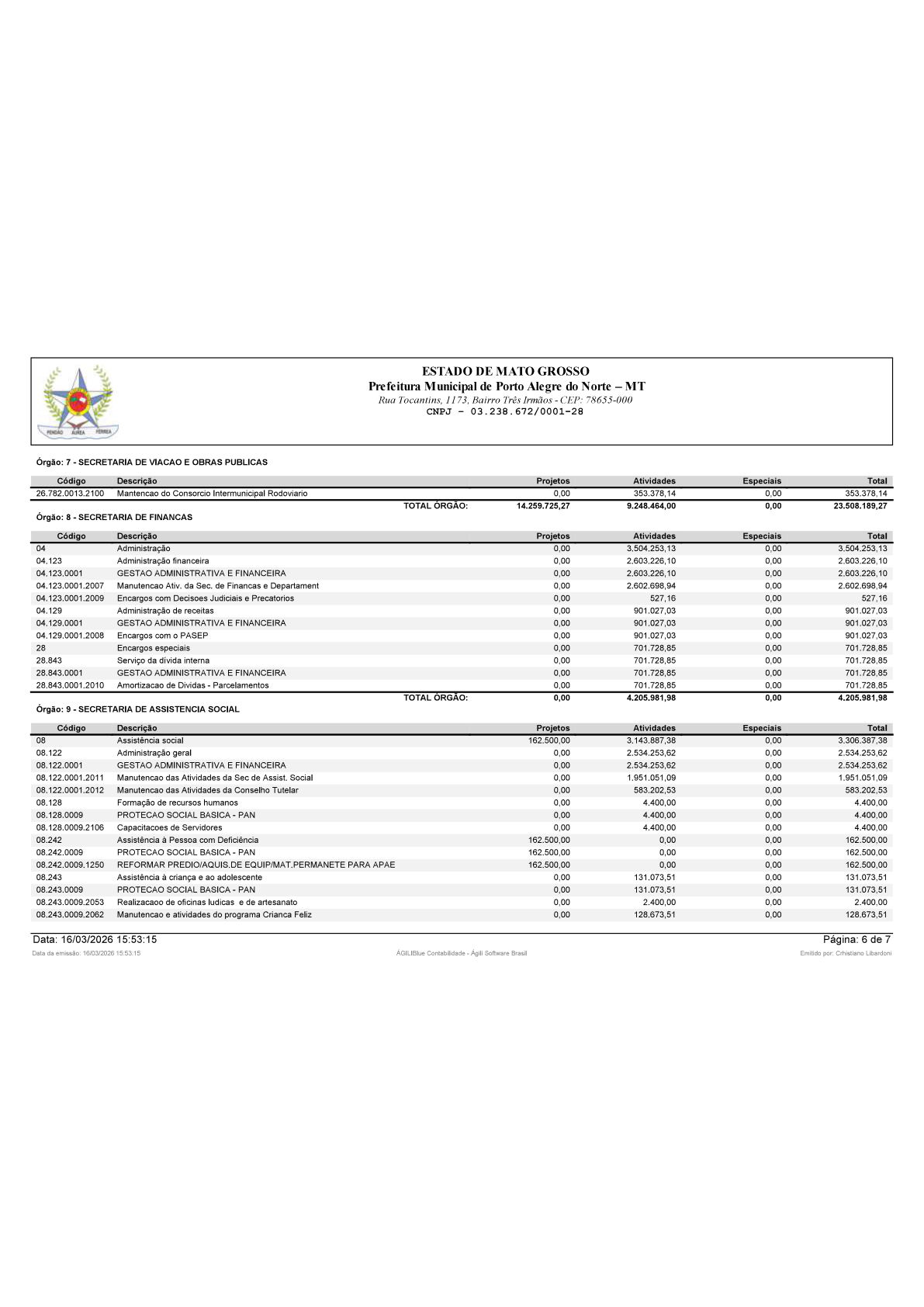 Página 41 | BALANÇO GERAL 2025 - CONTAS ANUAIS GESTÃO