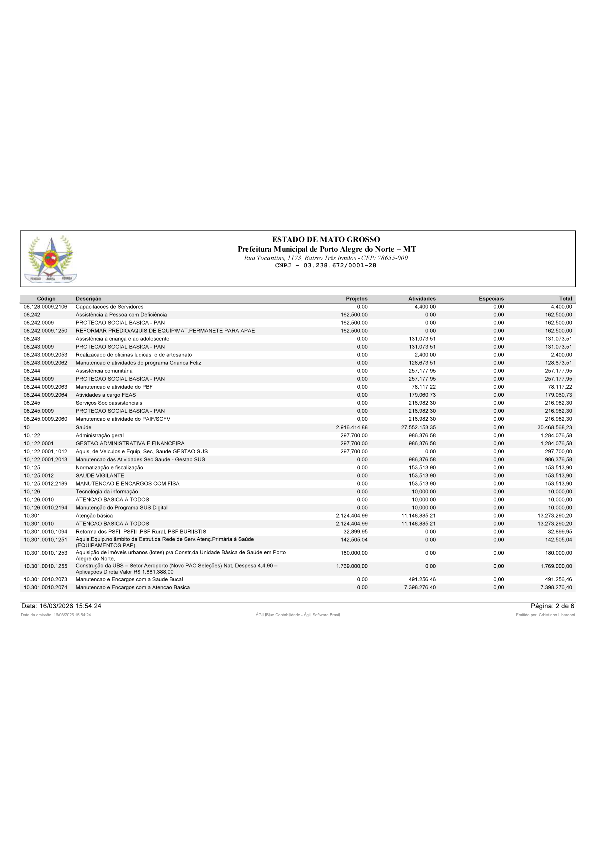 Página 44 | BALANÇO GERAL 2025 - CONTAS ANUAIS GESTÃO