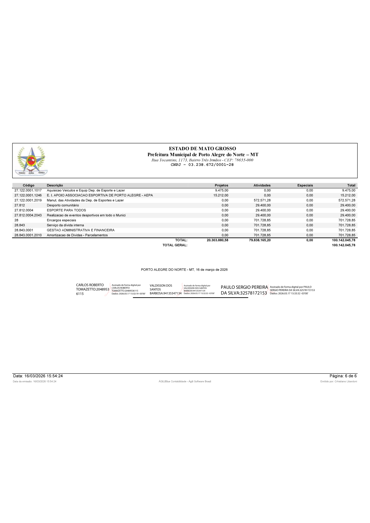 Página 48 | BALANÇO GERAL 2025 - CONTAS ANUAIS GESTÃO