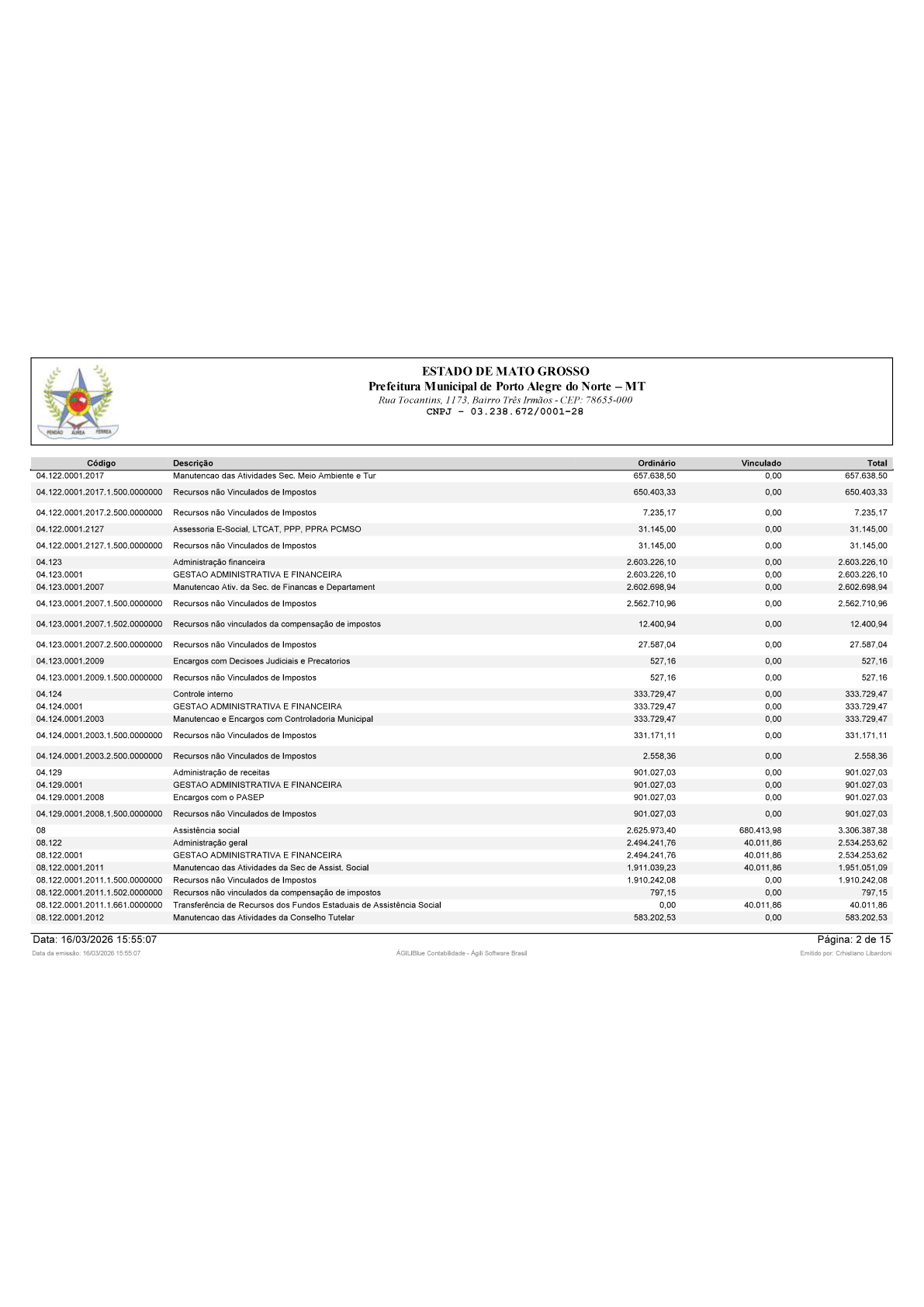 Página 50 | BALANÇO GERAL 2025 - CONTAS ANUAIS GESTÃO