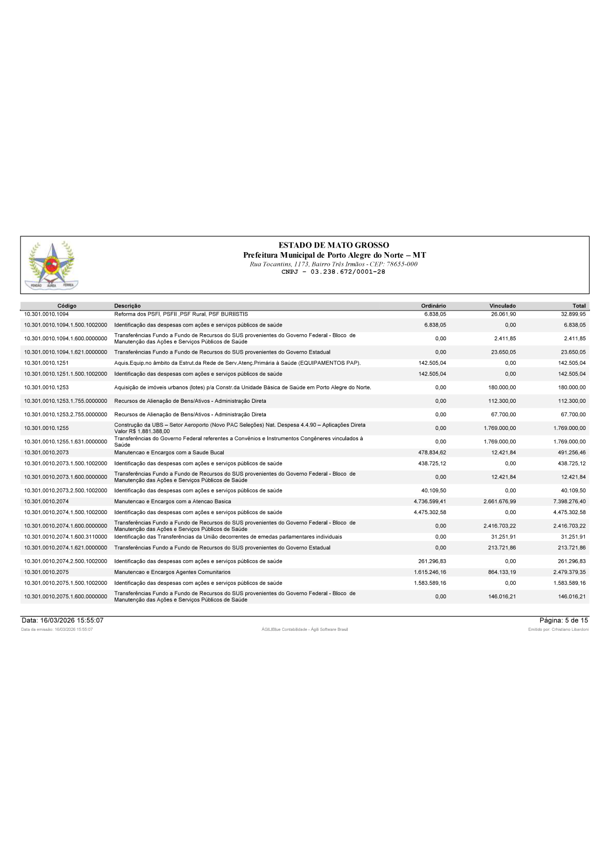 Página 53 | BALANÇO GERAL 2025 - CONTAS ANUAIS GESTÃO