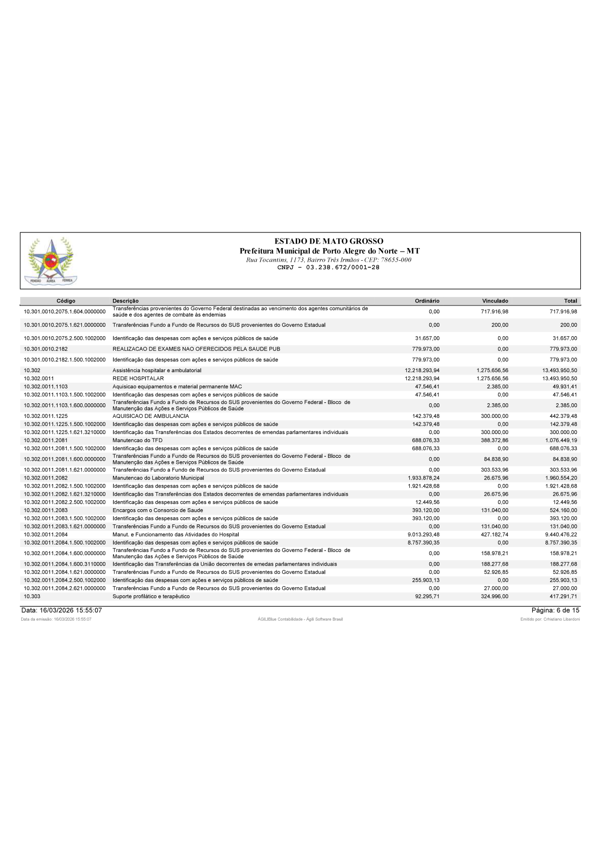 Página 54 | BALANÇO GERAL 2025 - CONTAS ANUAIS GESTÃO