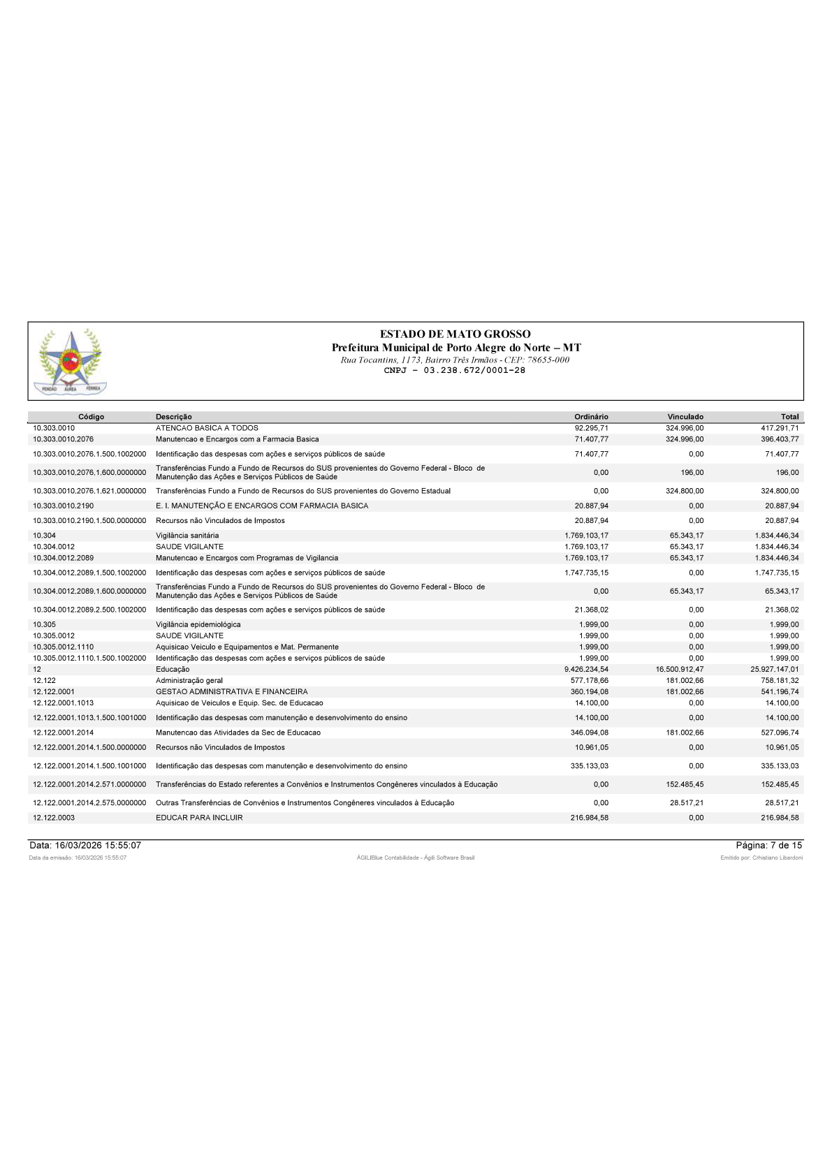 Página 55 | BALANÇO GERAL 2025 - CONTAS ANUAIS GESTÃO