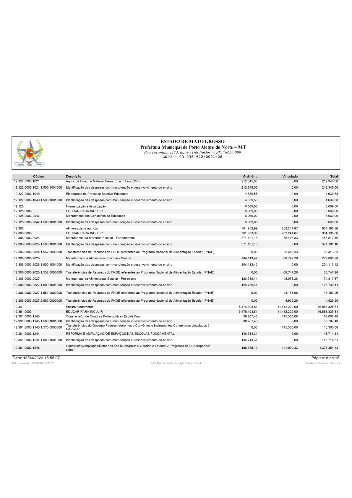 Página 56 | BALANÇO GERAL 2025 - CONTAS ANUAIS GESTÃO
