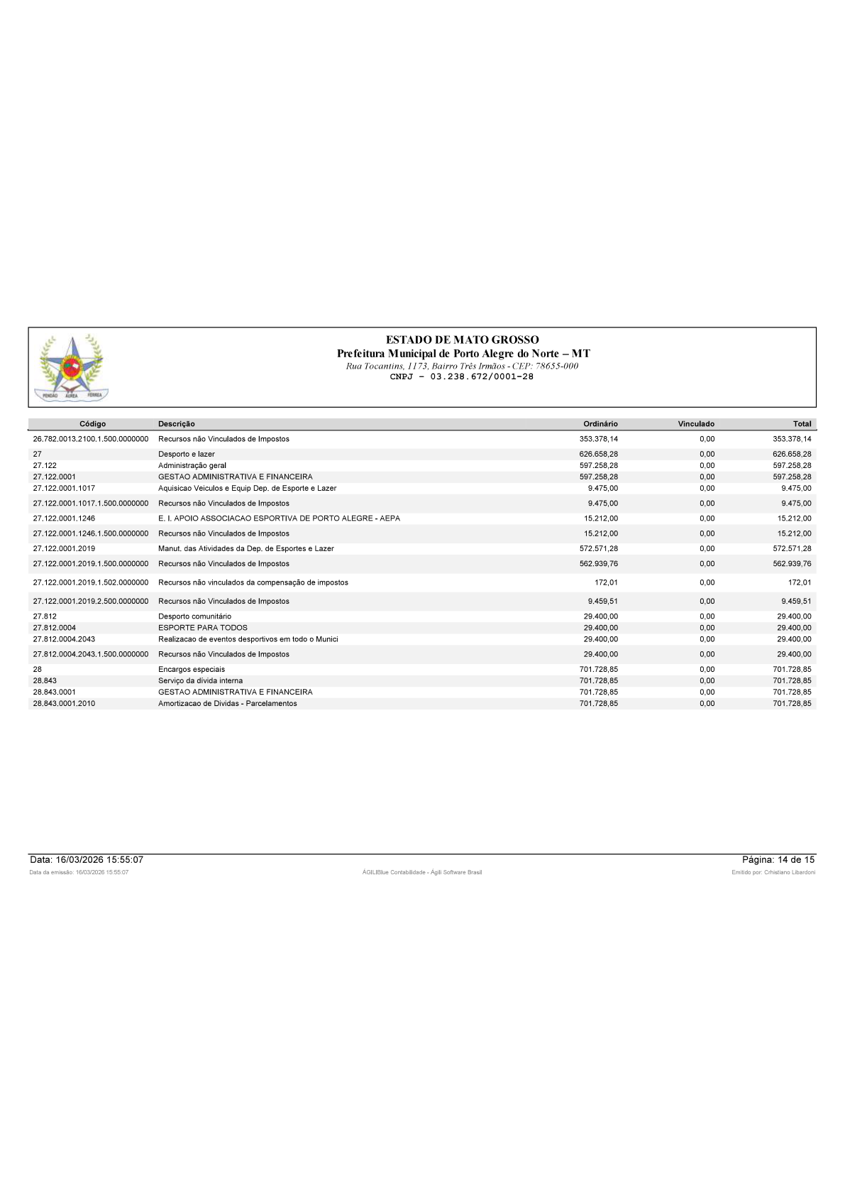 Página 62 | BALANÇO GERAL 2025 - CONTAS ANUAIS GESTÃO