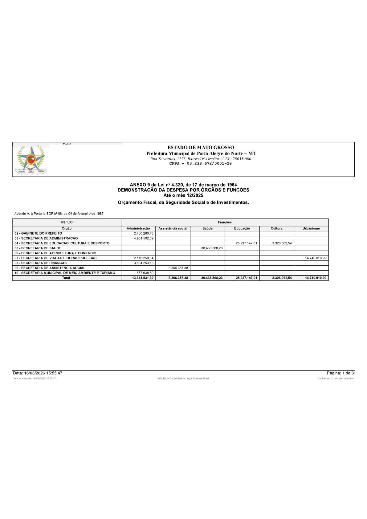 Página 64 | BALANÇO GERAL 2025 - CONTAS ANUAIS GESTÃO