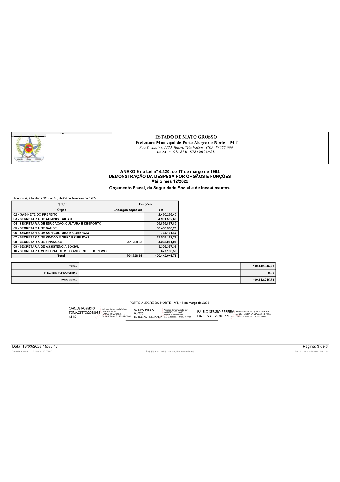 Página 66 | BALANÇO GERAL 2025 - CONTAS ANUAIS GESTÃO