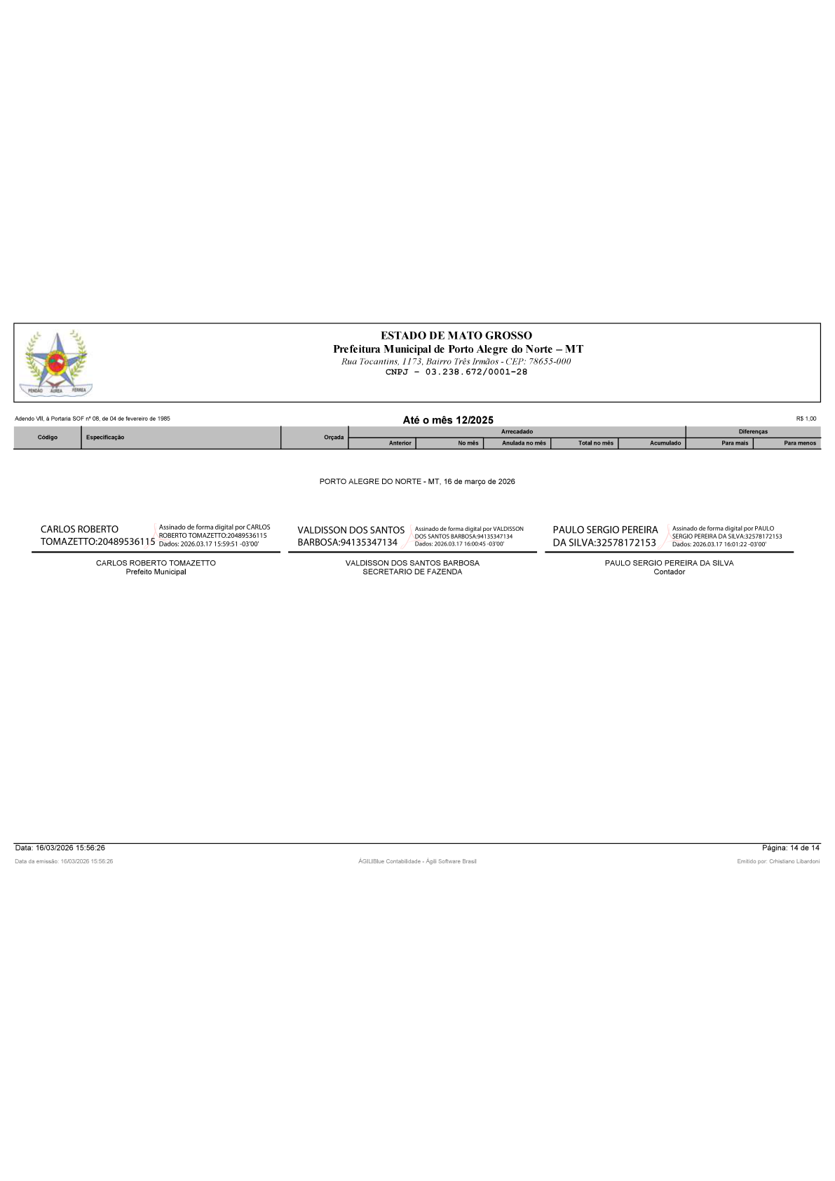 Página 80 | BALANÇO GERAL 2025 - CONTAS ANUAIS GESTÃO