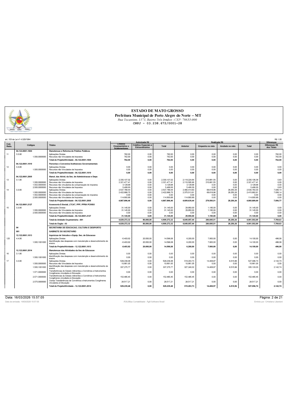 Página 82 | BALANÇO GERAL 2025 - CONTAS ANUAIS GESTÃO