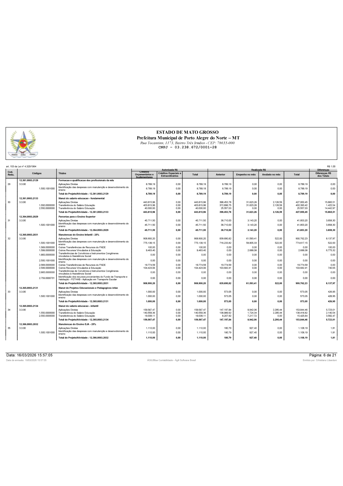 Página 86 | BALANÇO GERAL 2025 - CONTAS ANUAIS GESTÃO