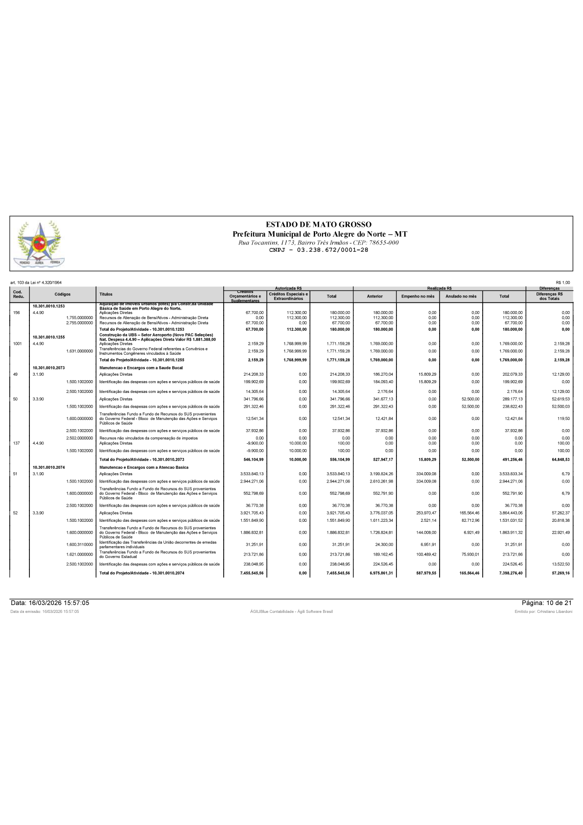 Página 90 | BALANÇO GERAL 2025 - CONTAS ANUAIS GESTÃO