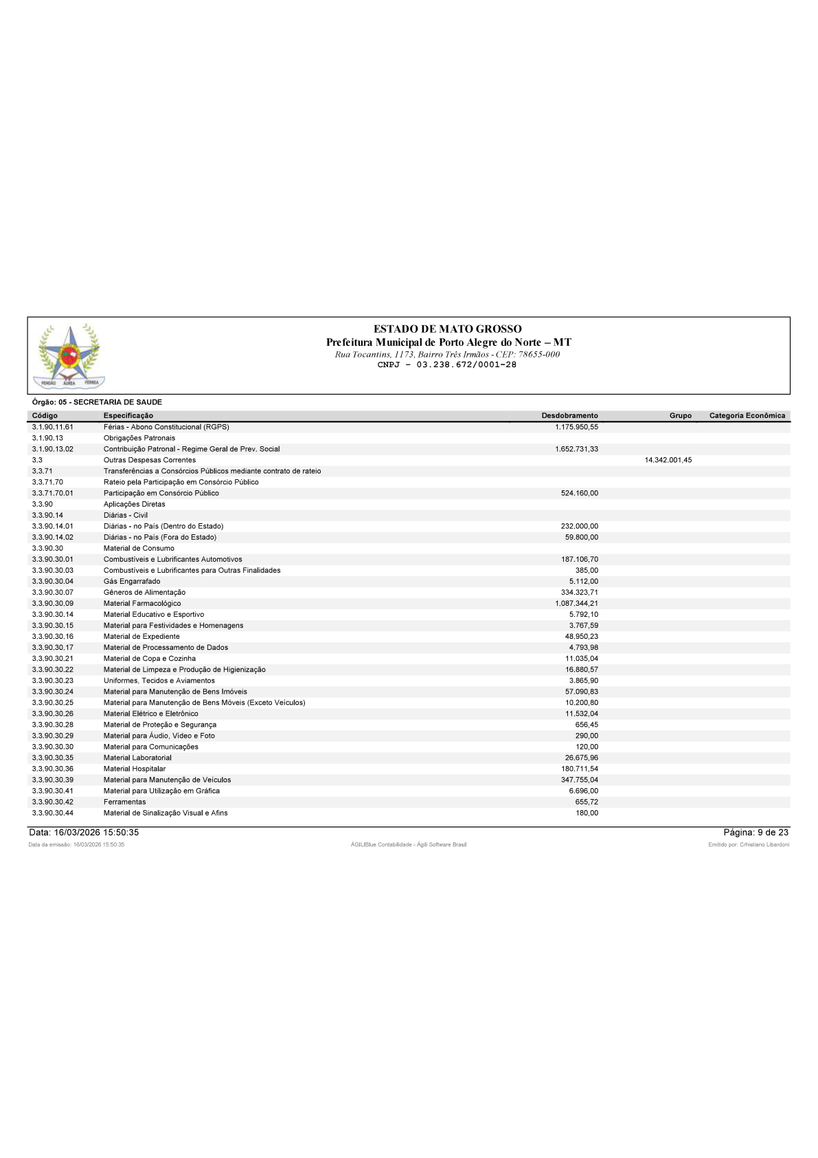 Página 10 | BALANÇO GERAL 2025 - CONTAS ANUAIS GESTÃO