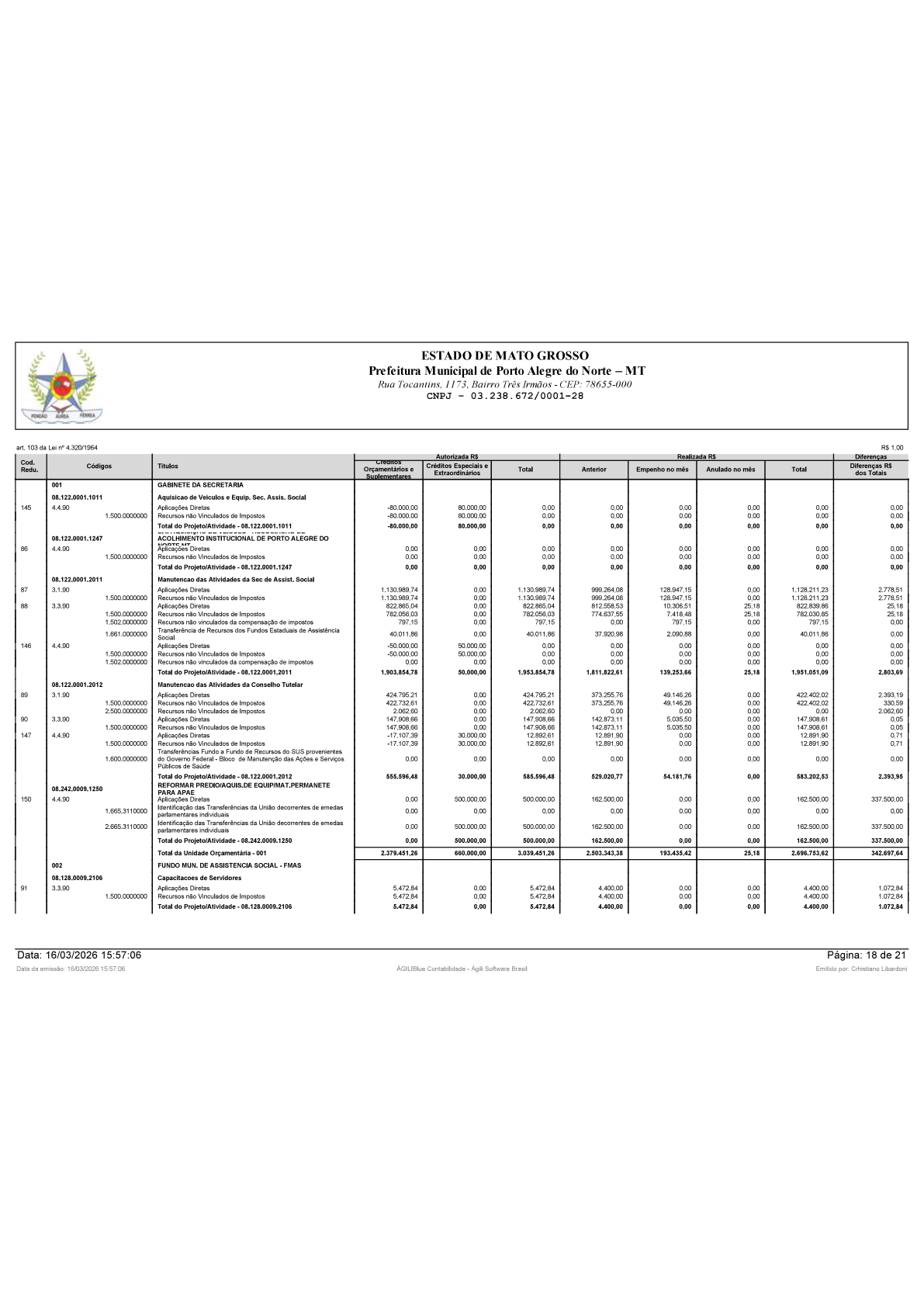 Página 98 | BALANÇO GERAL 2025 - CONTAS ANUAIS GESTÃO