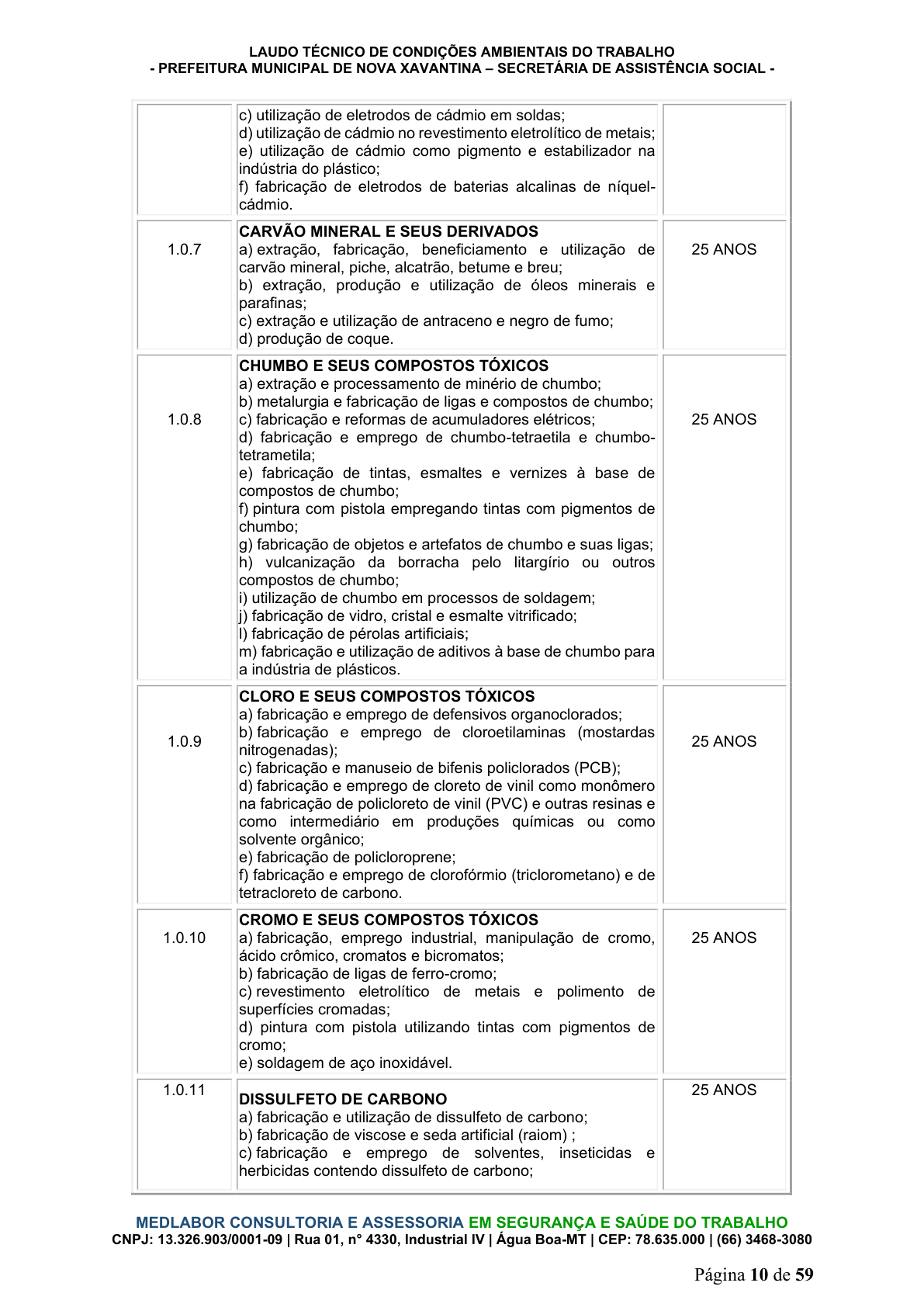 Página 11 | DECRETO Nº 7.230, DE 18 DE MAIO DE 2026