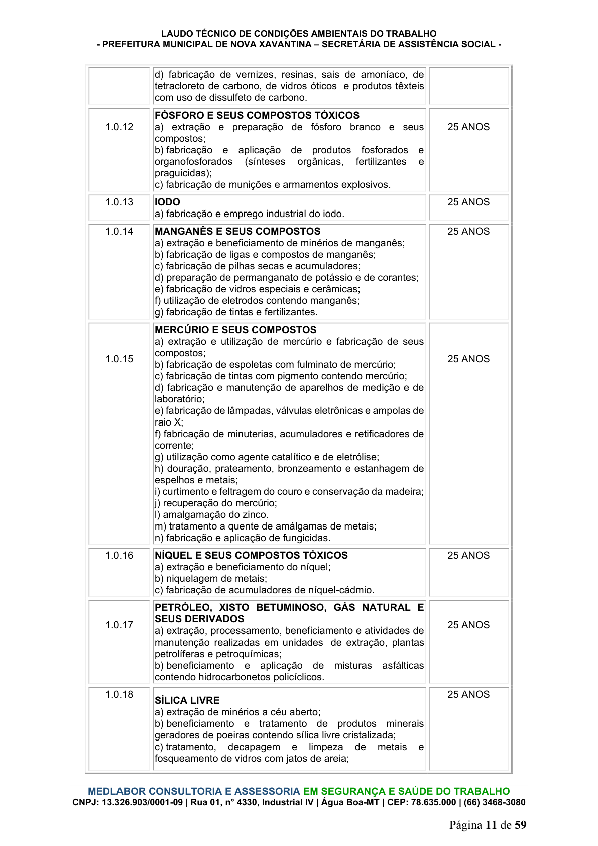 Página 12 | DECRETO Nº 7.230, DE 18 DE MAIO DE 2026