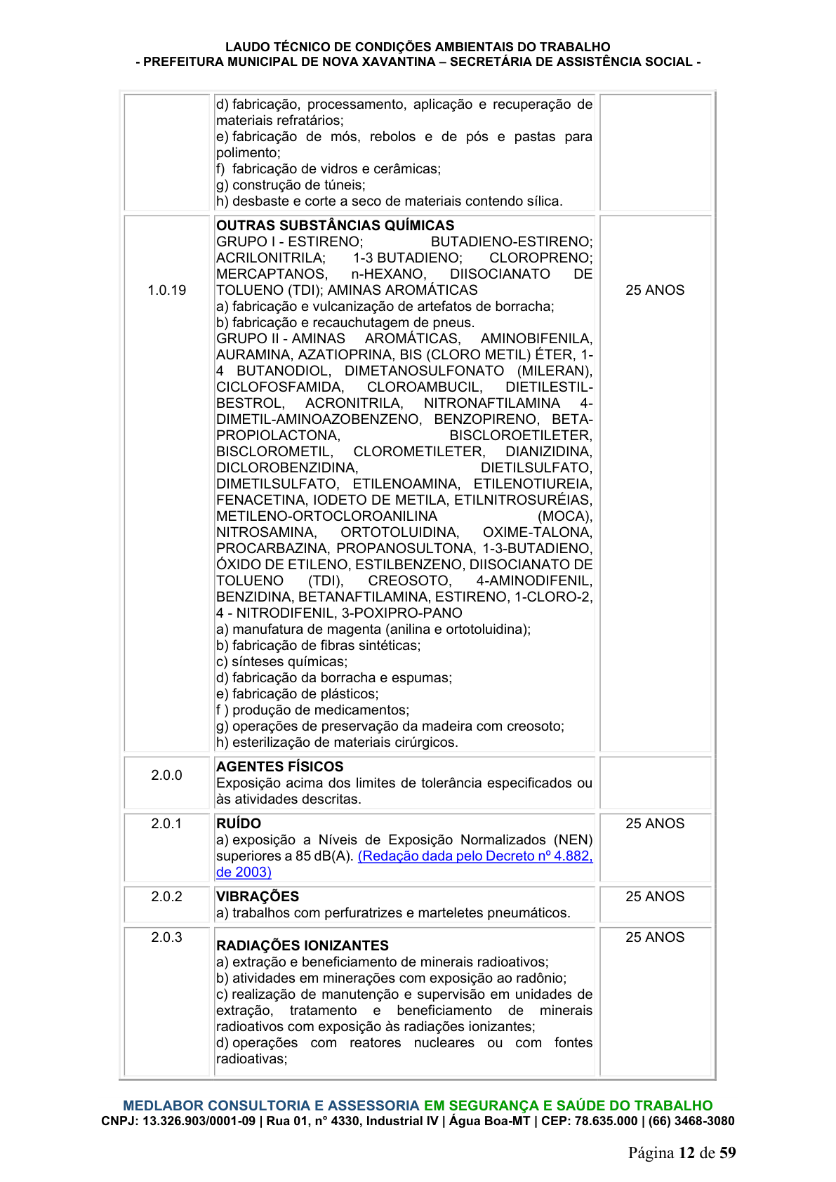 Página 13 | DECRETO Nº 7.230, DE 18 DE MAIO DE 2026