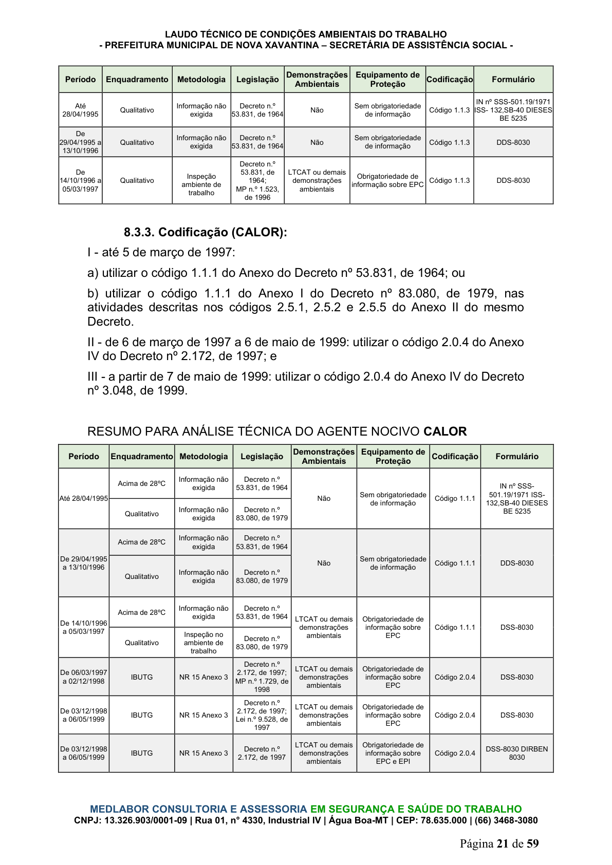 Página 22 | DECRETO Nº 7.230, DE 18 DE MAIO DE 2026