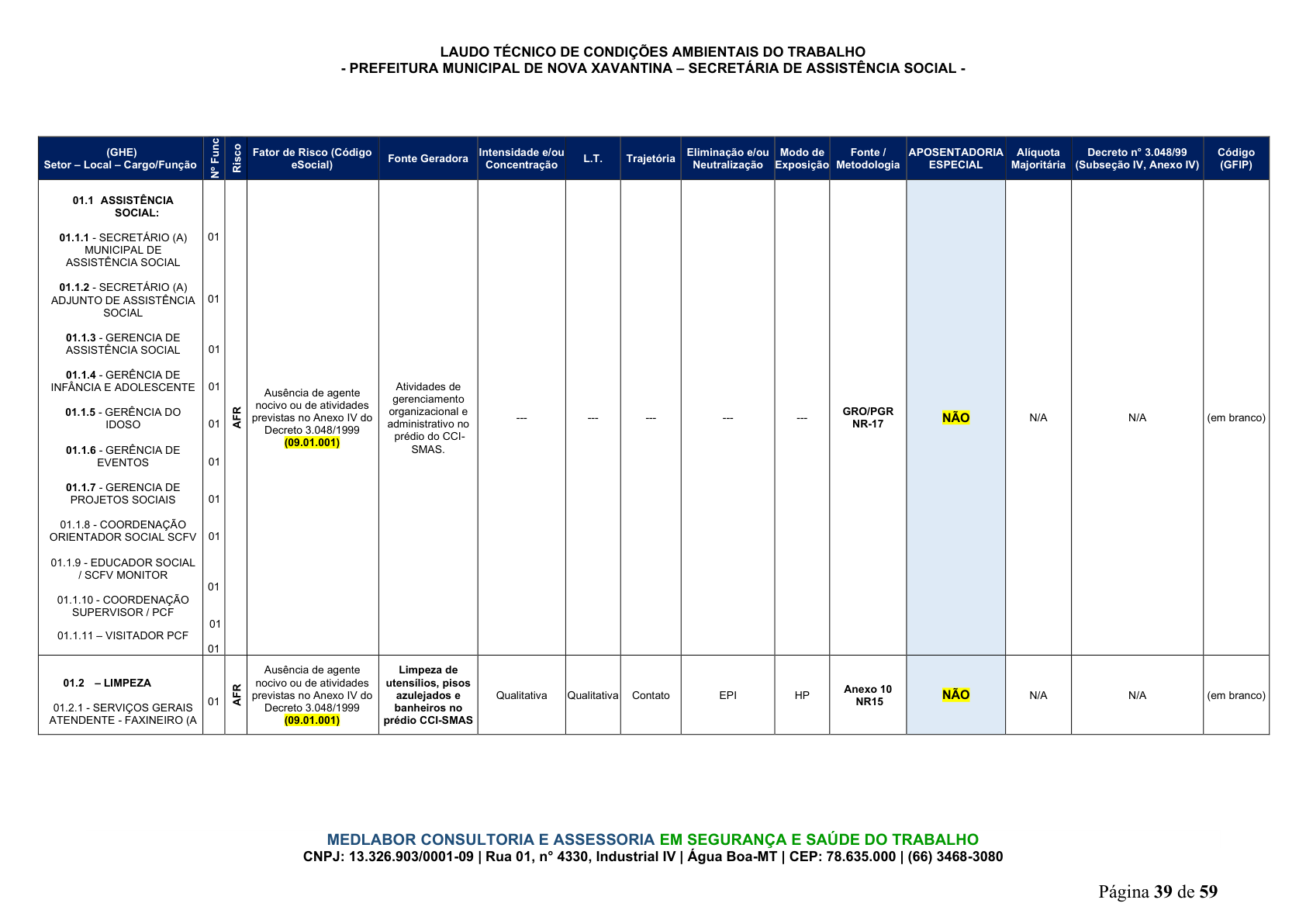 Página 40 | DECRETO Nº 7.230, DE 18 DE MAIO DE 2026