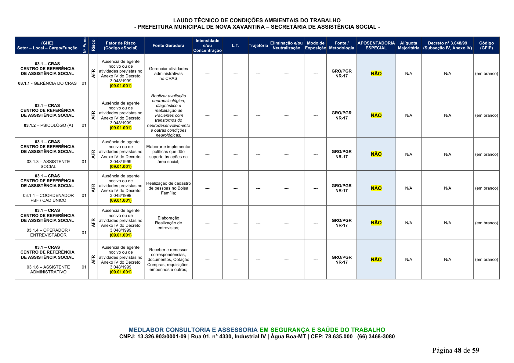 Página 49 | DECRETO Nº 7.230, DE 18 DE MAIO DE 2026
