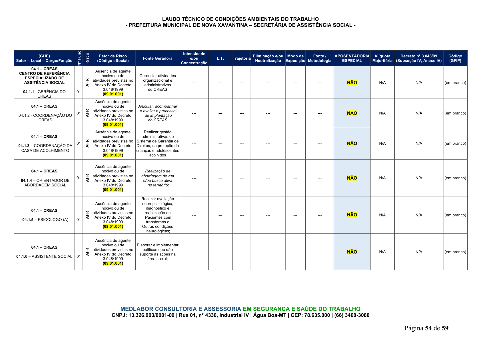 Página 55 | DECRETO Nº 7.230, DE 18 DE MAIO DE 2026