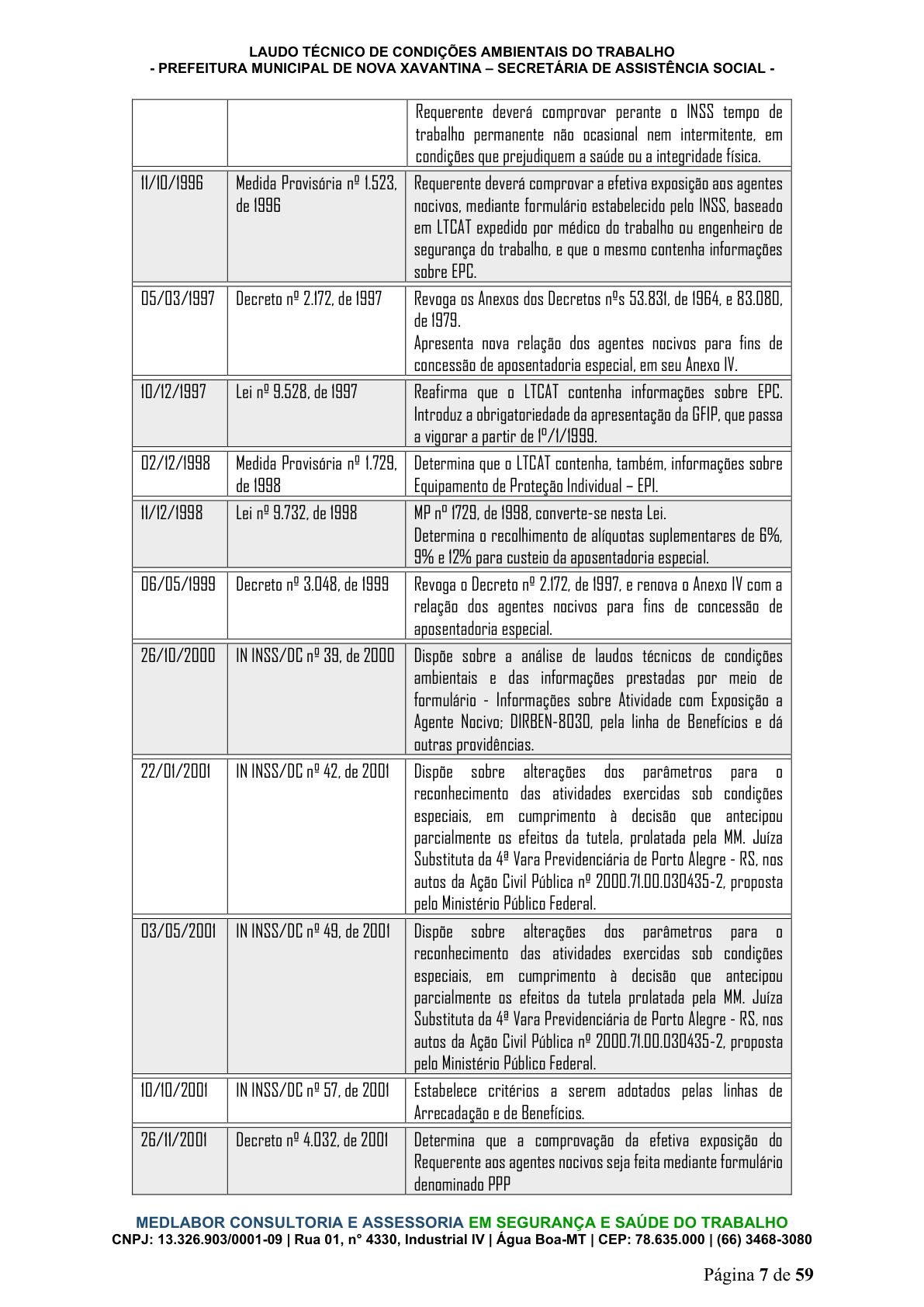 Página 8 | DECRETO Nº 7.230, DE 18 DE MAIO DE 2026
