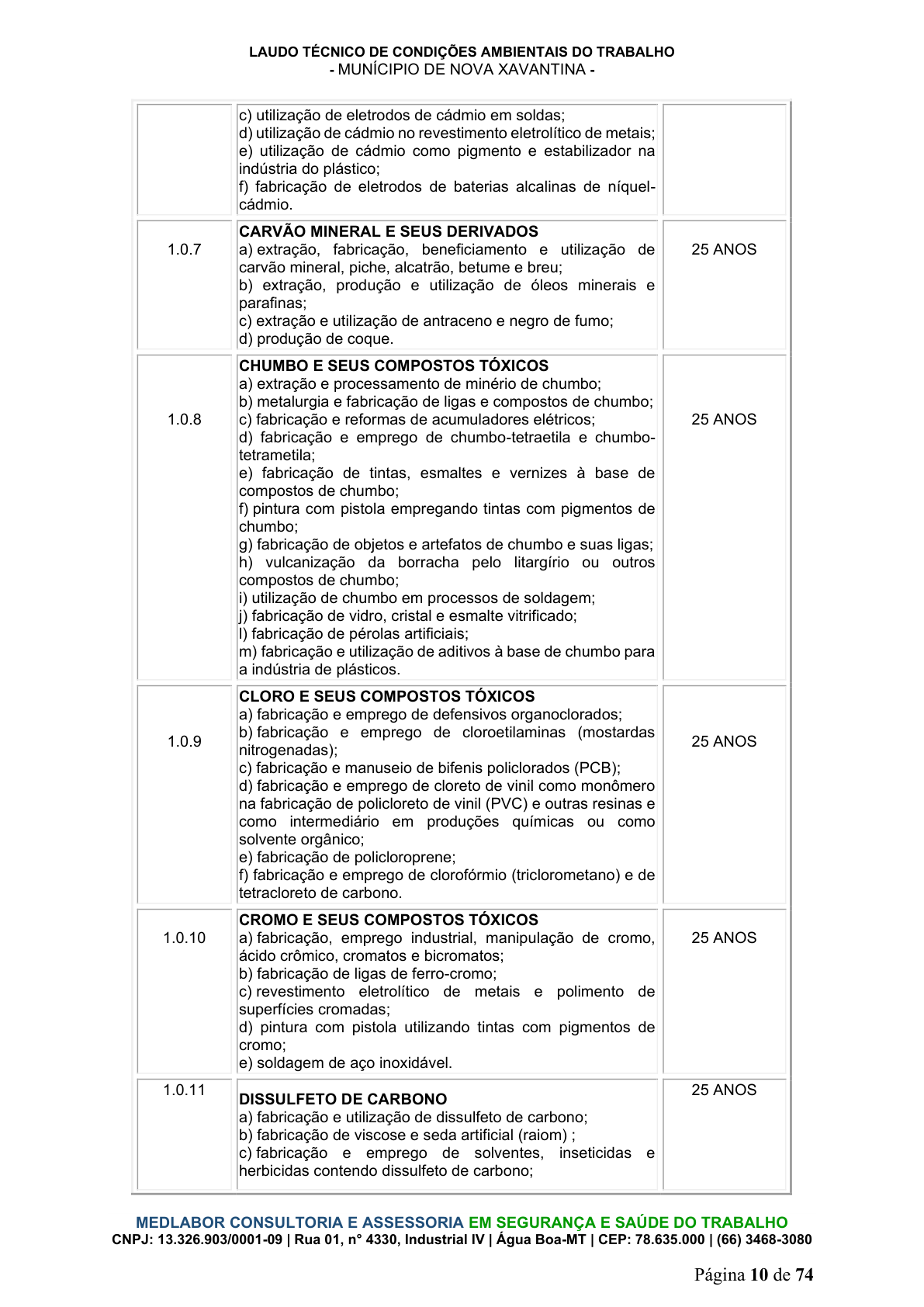 Página 11 | DECRETO Nº 7.230, DE 18 DE MAIO DE 2026