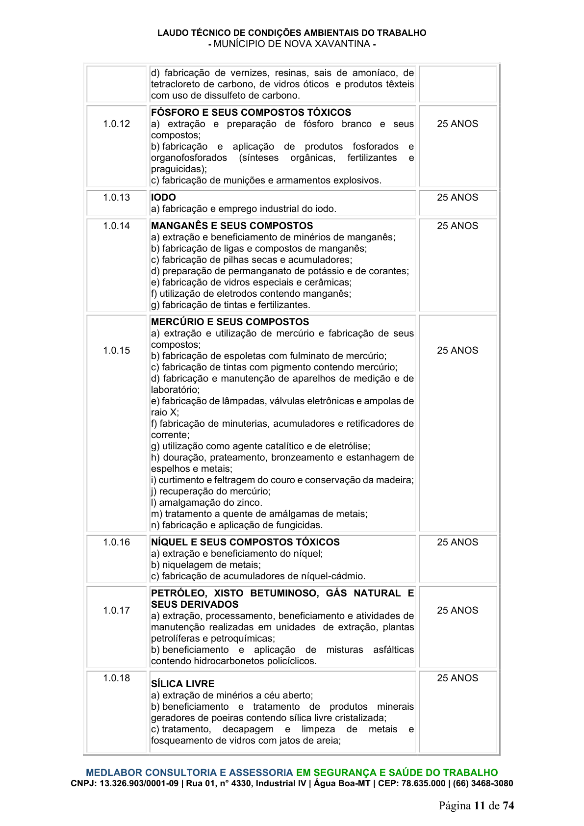 Página 12 | DECRETO Nº 7.230, DE 18 DE MAIO DE 2026