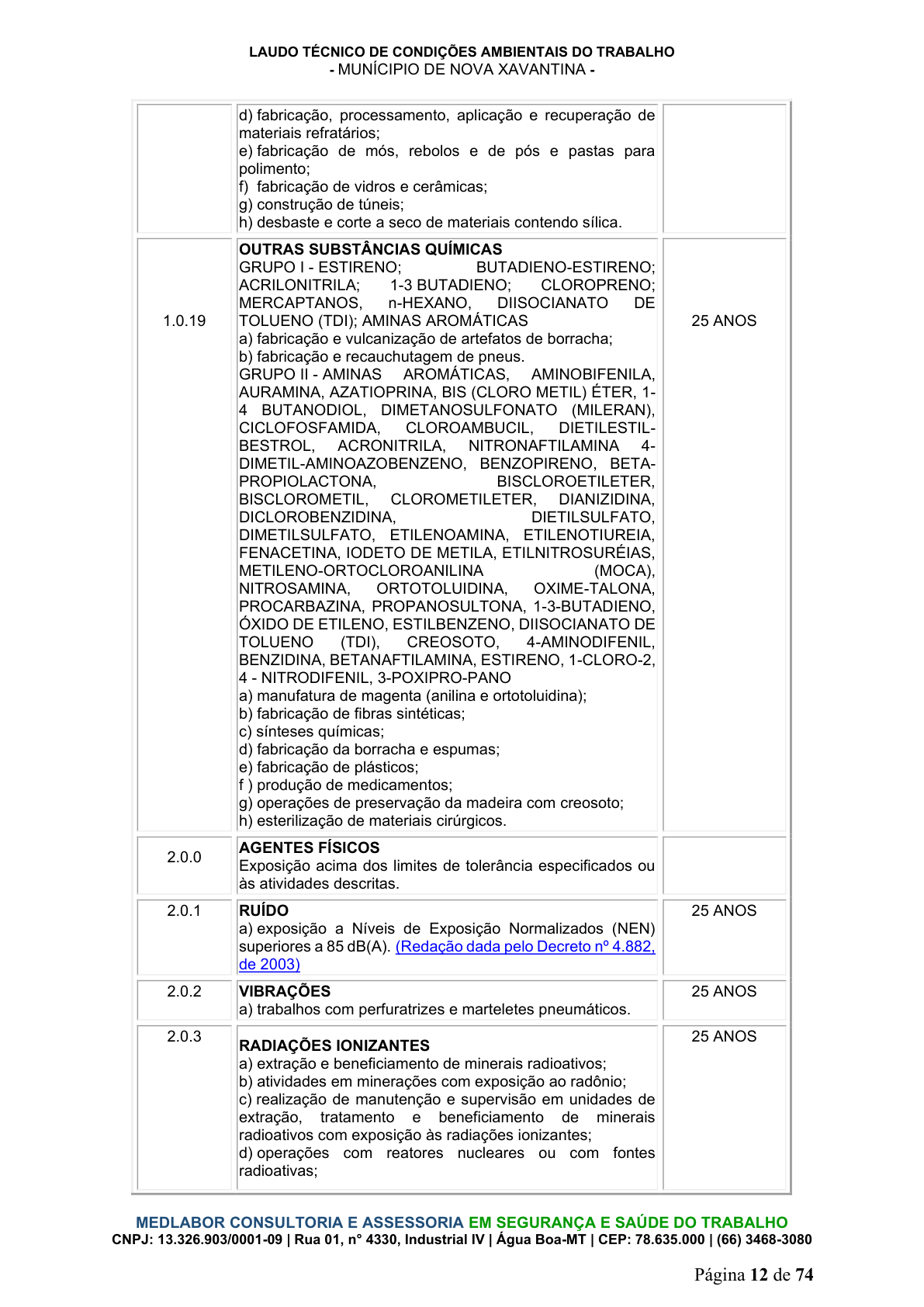 Página 13 | DECRETO Nº 7.230, DE 18 DE MAIO DE 2026