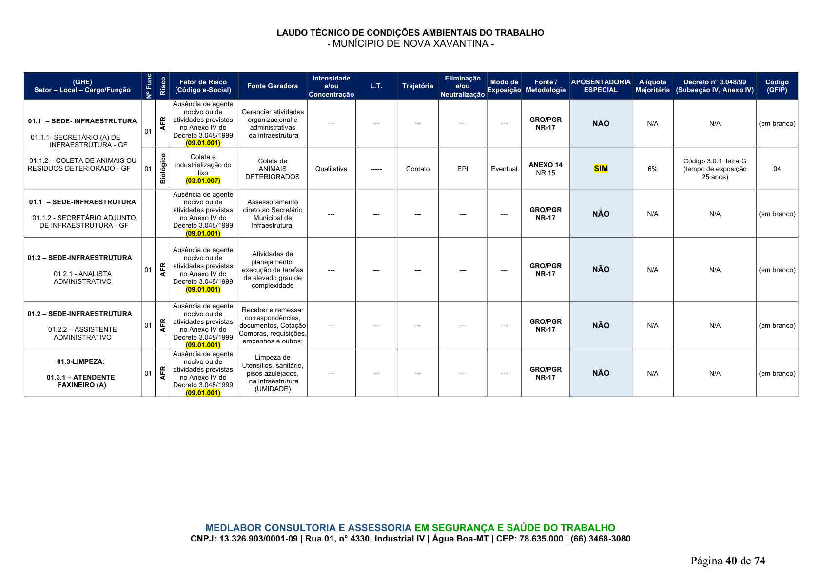 Página 41 | DECRETO Nº 7.230, DE 18 DE MAIO DE 2026