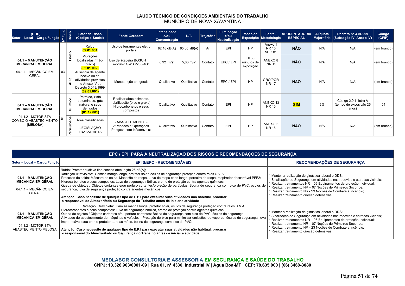Página 52 | DECRETO Nº 7.230, DE 18 DE MAIO DE 2026