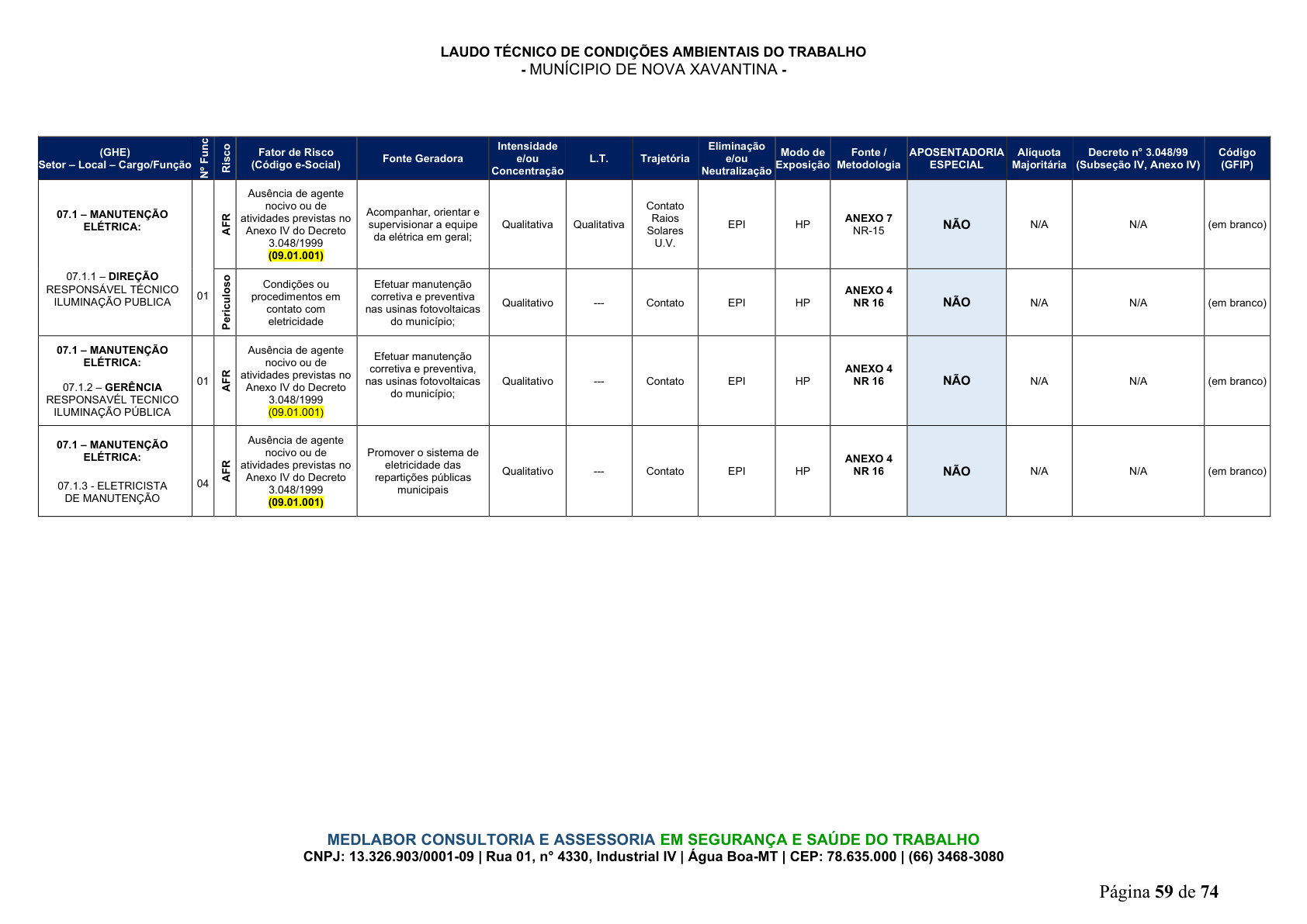 Página 60 | DECRETO Nº 7.230, DE 18 DE MAIO DE 2026