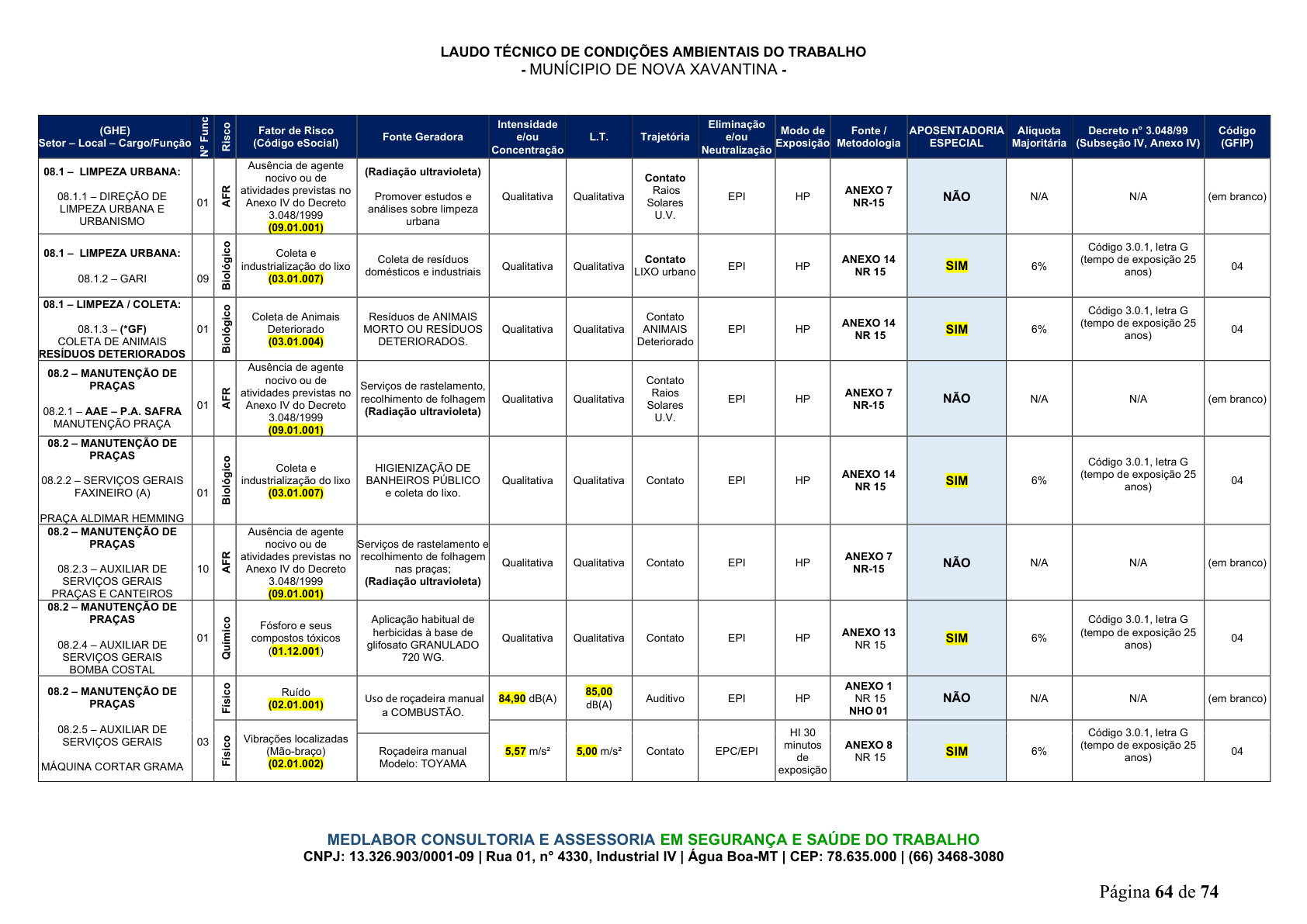 Página 65 | DECRETO Nº 7.230, DE 18 DE MAIO DE 2026