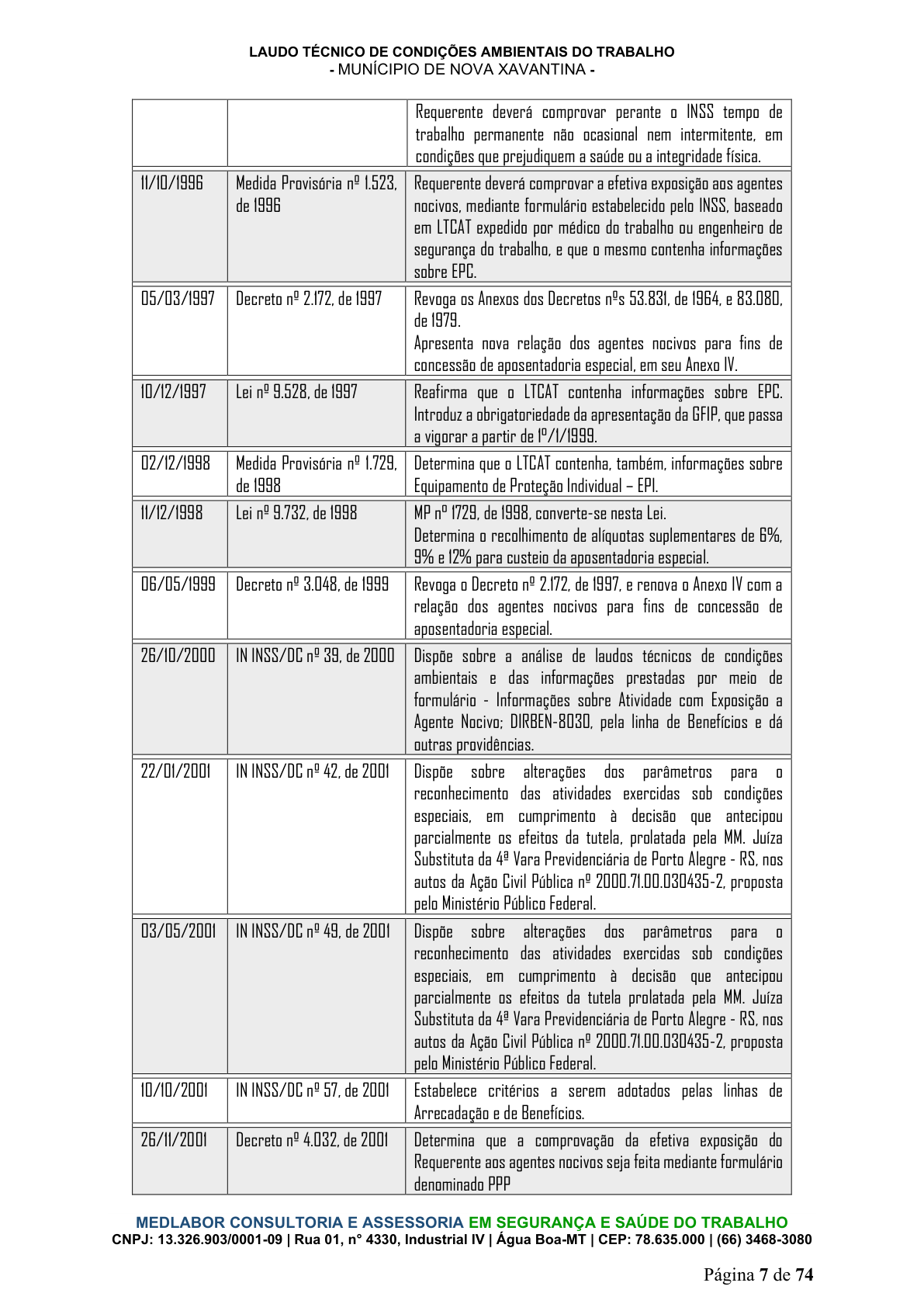 Página 8 | DECRETO Nº 7.230, DE 18 DE MAIO DE 2026