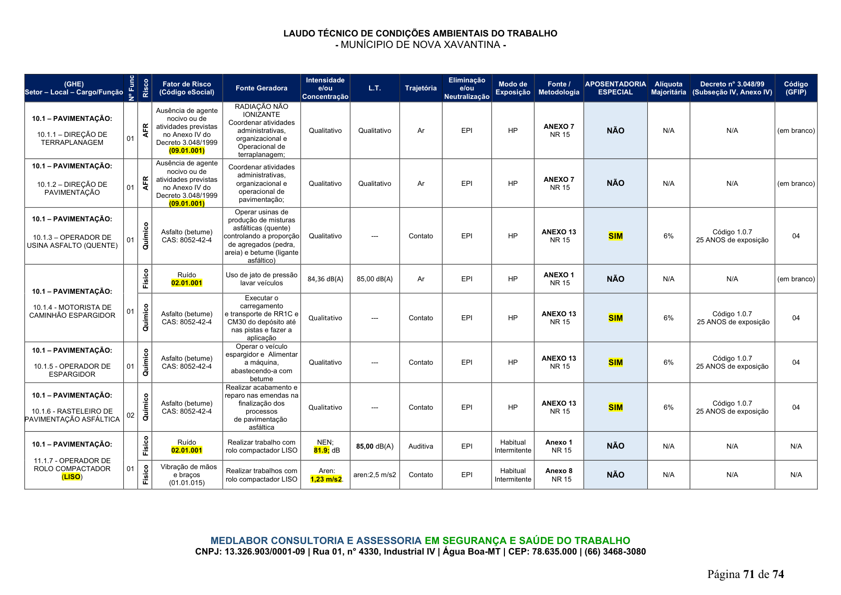 Página 72 | DECRETO Nº 7.230, DE 18 DE MAIO DE 2026