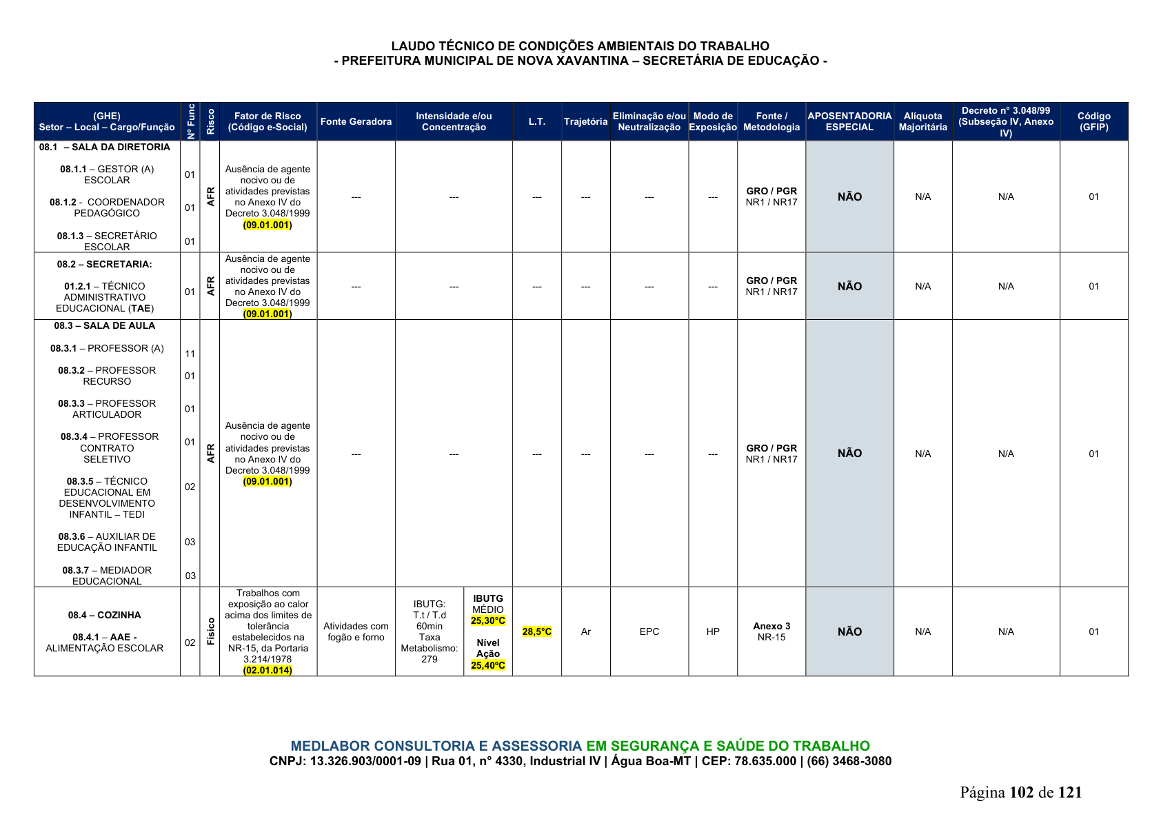 Página 103 | DECRETO Nº 7.230, DE 18 DE MAIO DE 2026