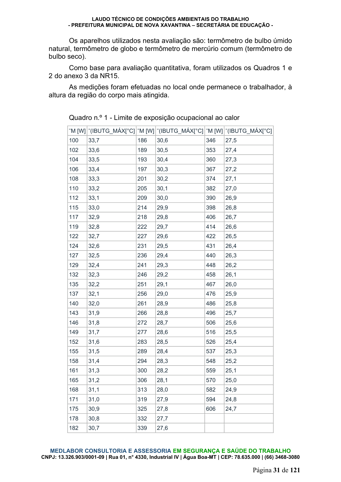 Página 32 | DECRETO Nº 7.230, DE 18 DE MAIO DE 2026