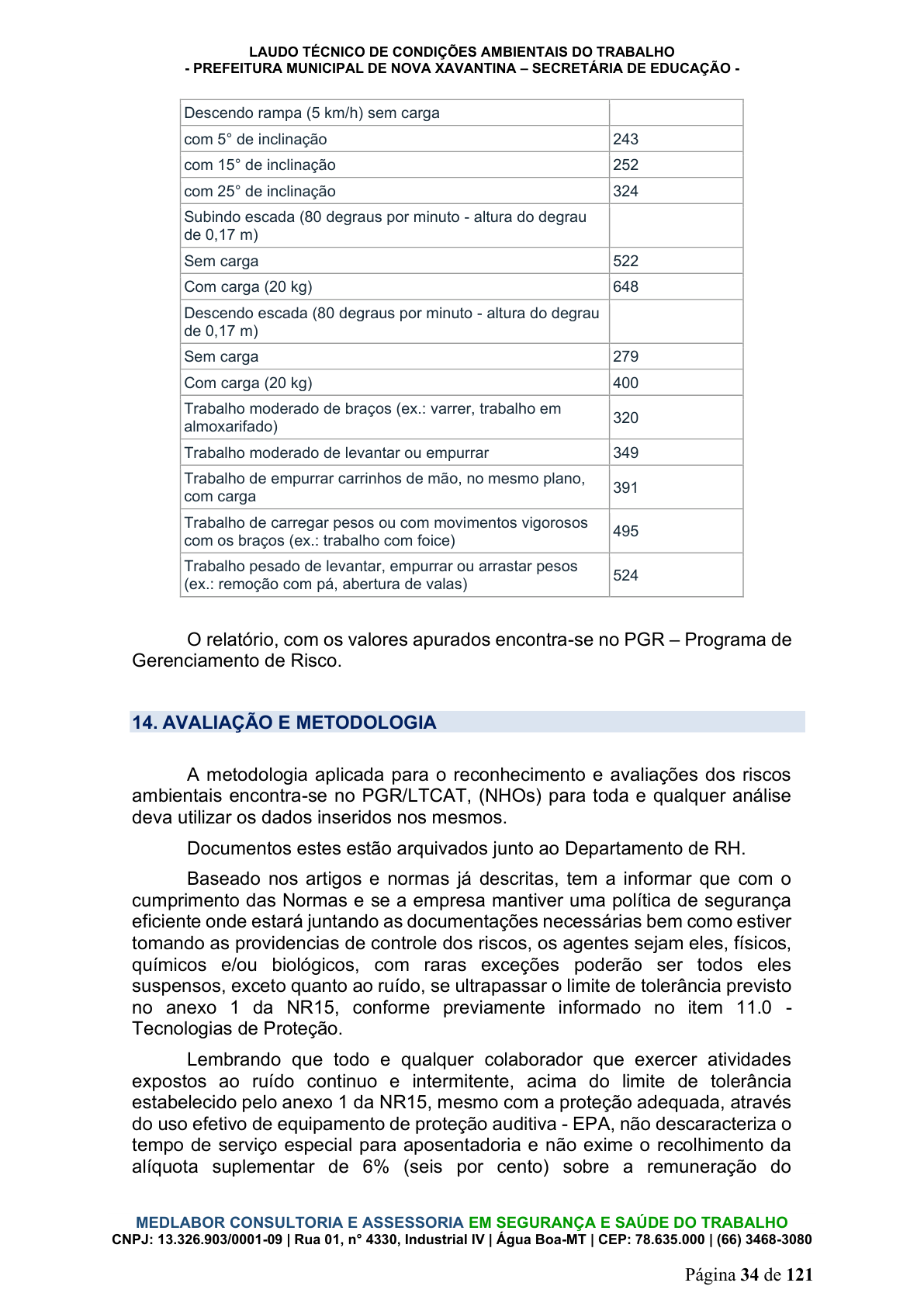 Página 35 | DECRETO Nº 7.230, DE 18 DE MAIO DE 2026