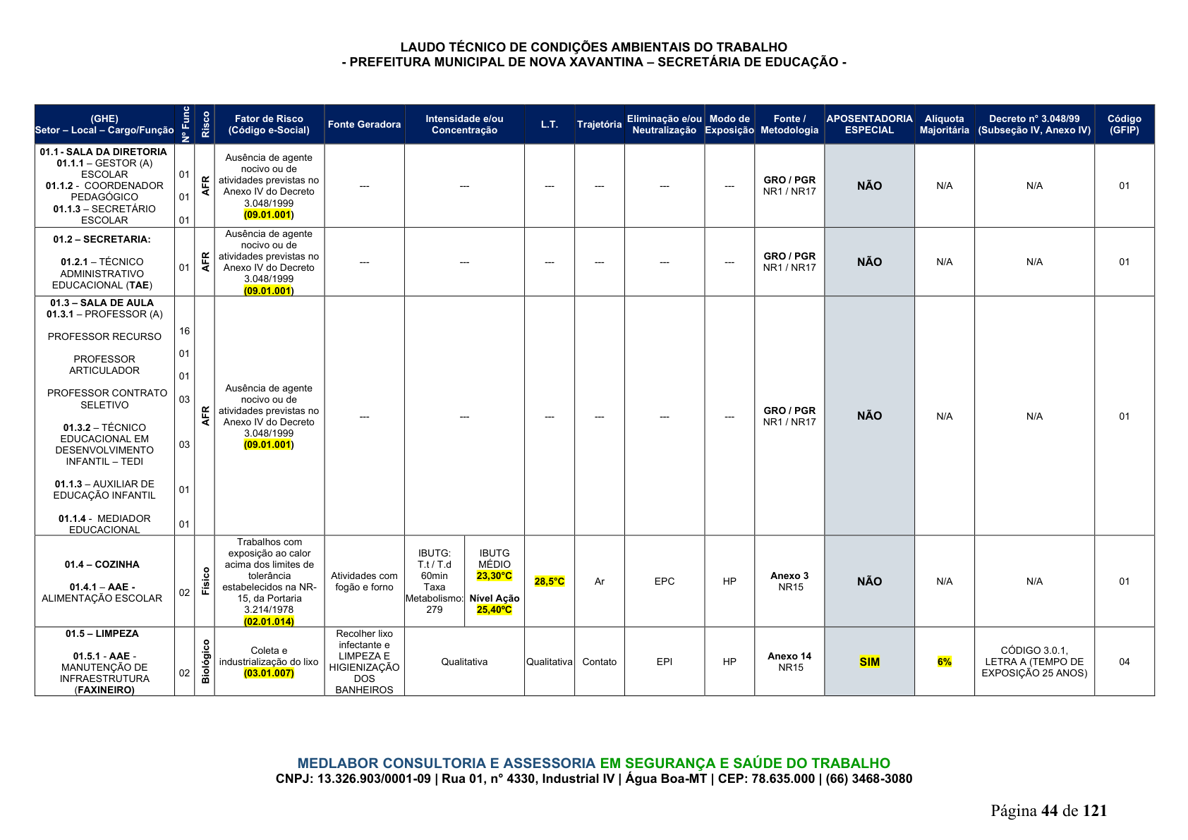 Página 45 | DECRETO Nº 7.230, DE 18 DE MAIO DE 2026